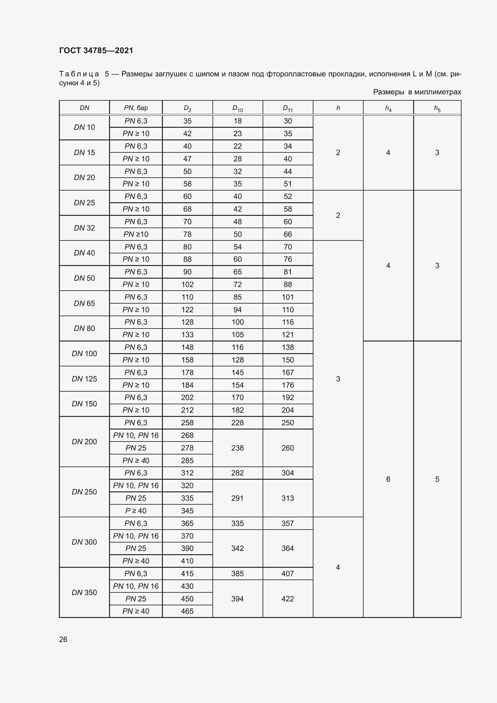 Страница 31 ГОСТ 34785-2021
