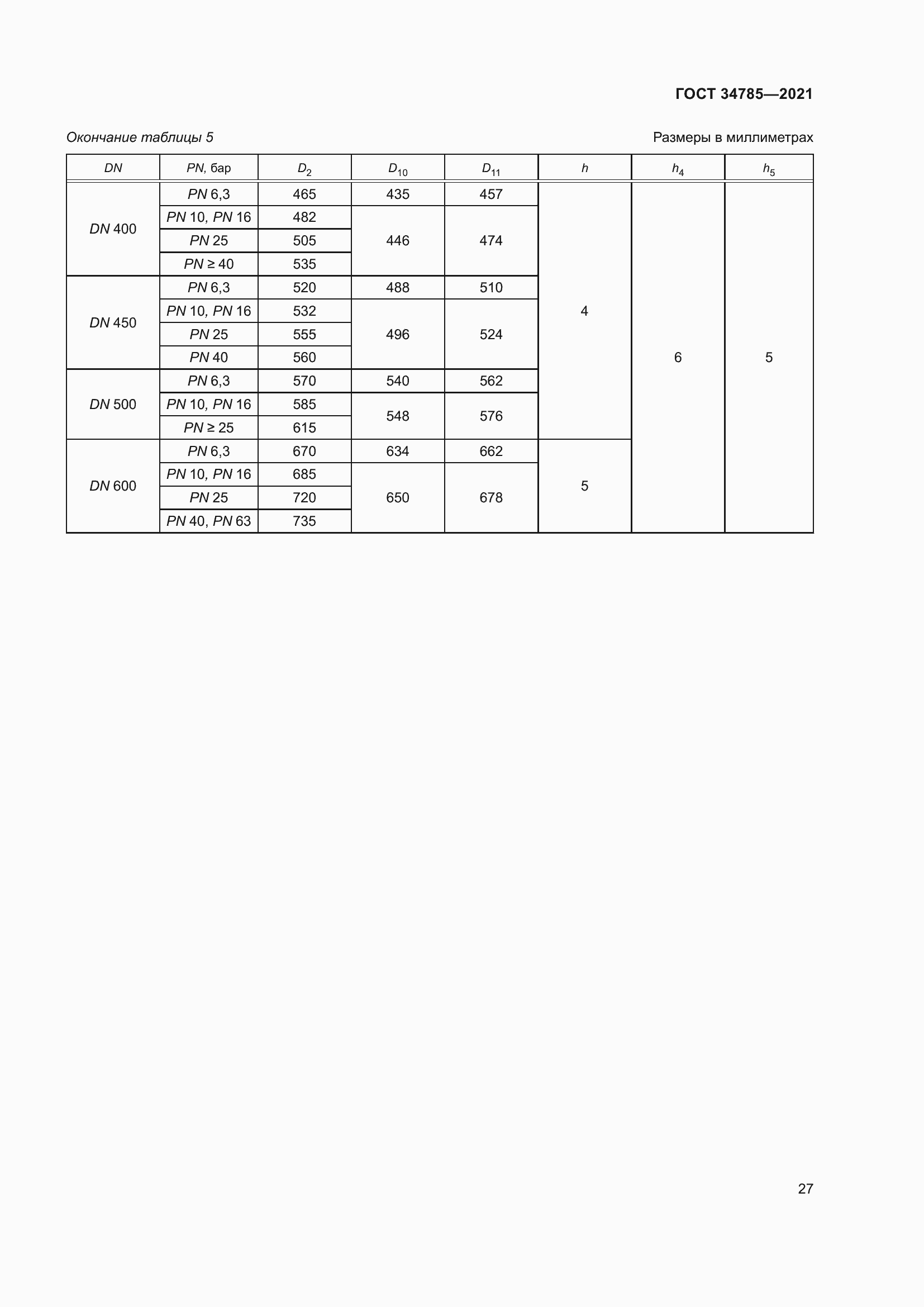 Страница 32 ГОСТ 34785-2021