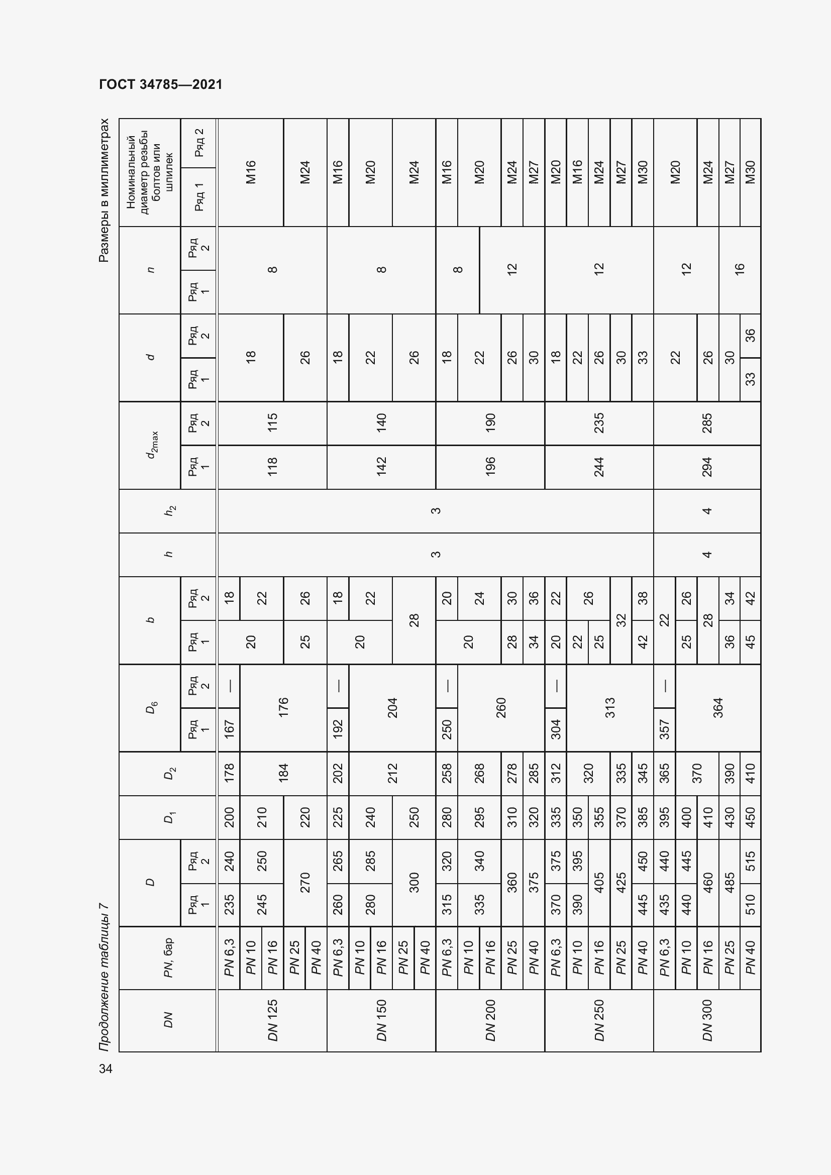 Страница 39 ГОСТ 34785-2021