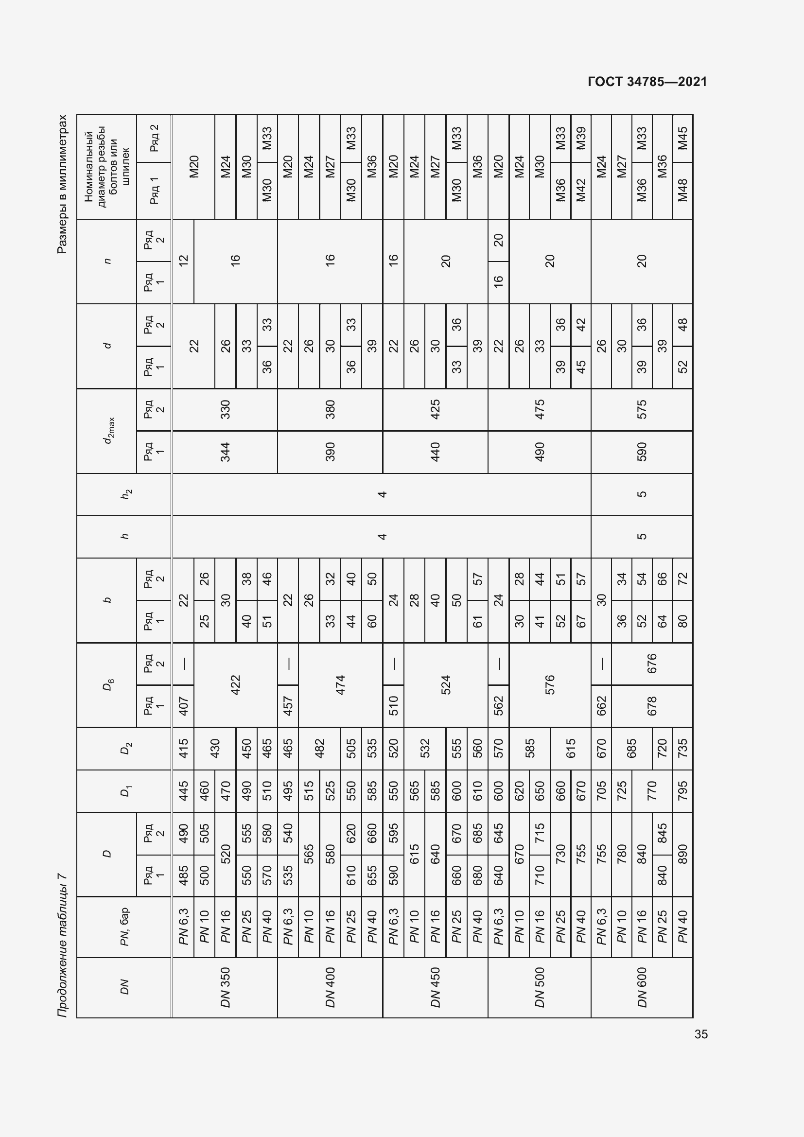 Страница 40 ГОСТ 34785-2021