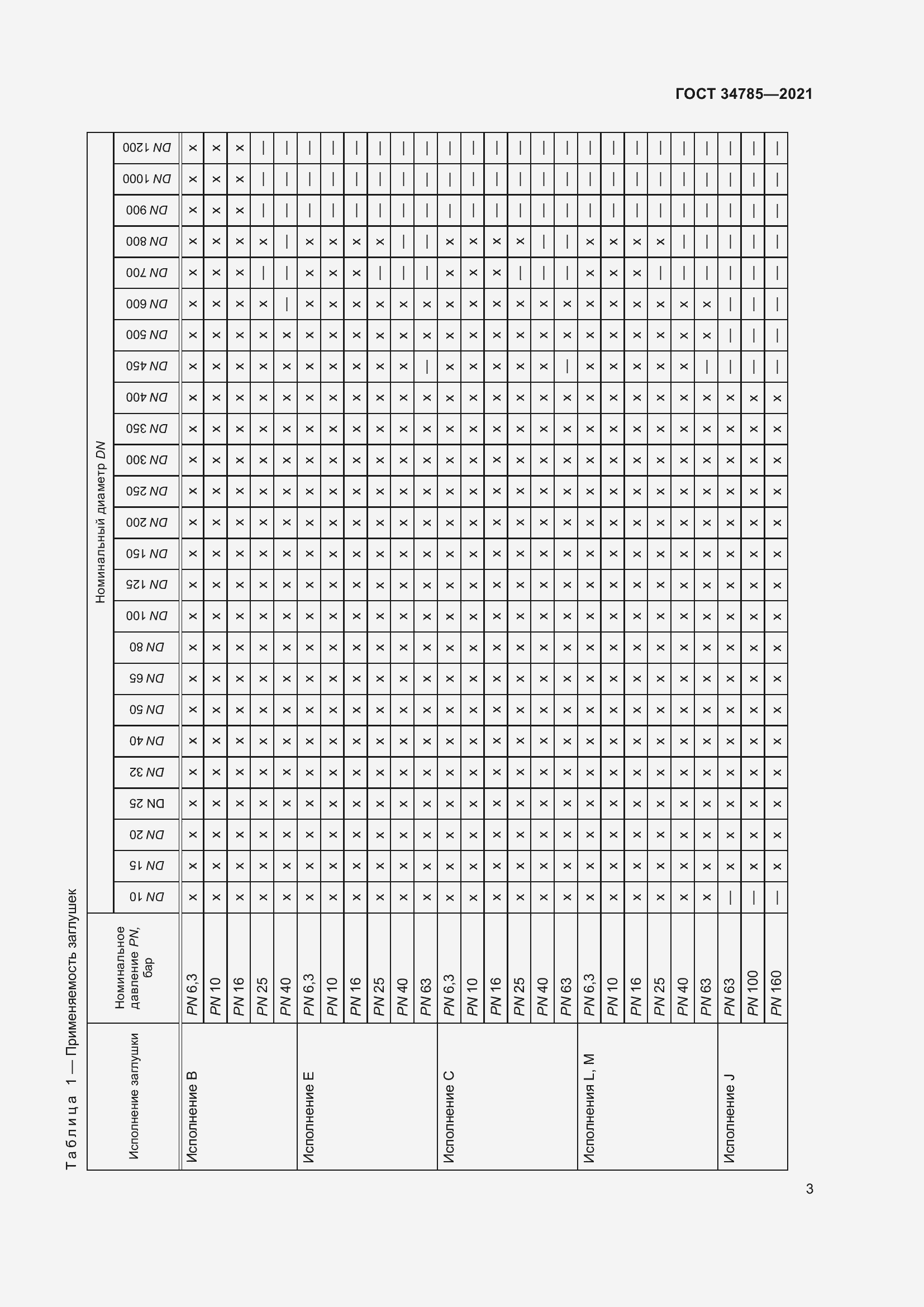 Страница 8 ГОСТ 34785-2021