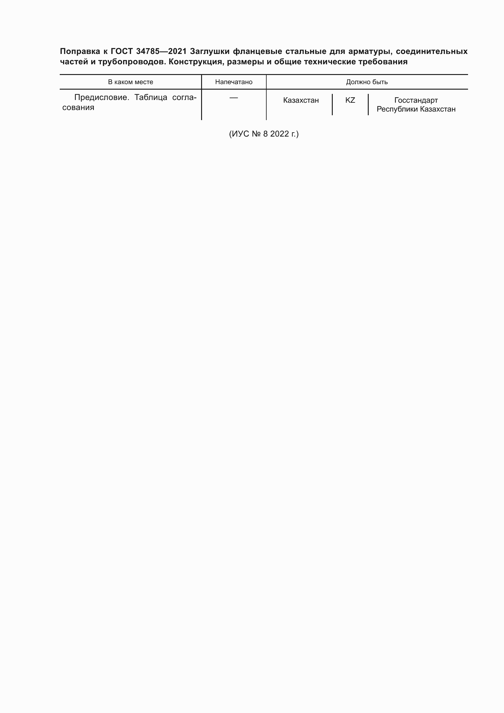 Приложение №1