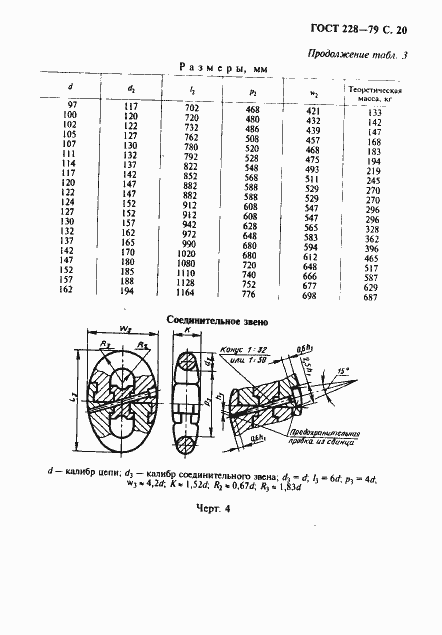 Страница 21 ГОСТ 228-79