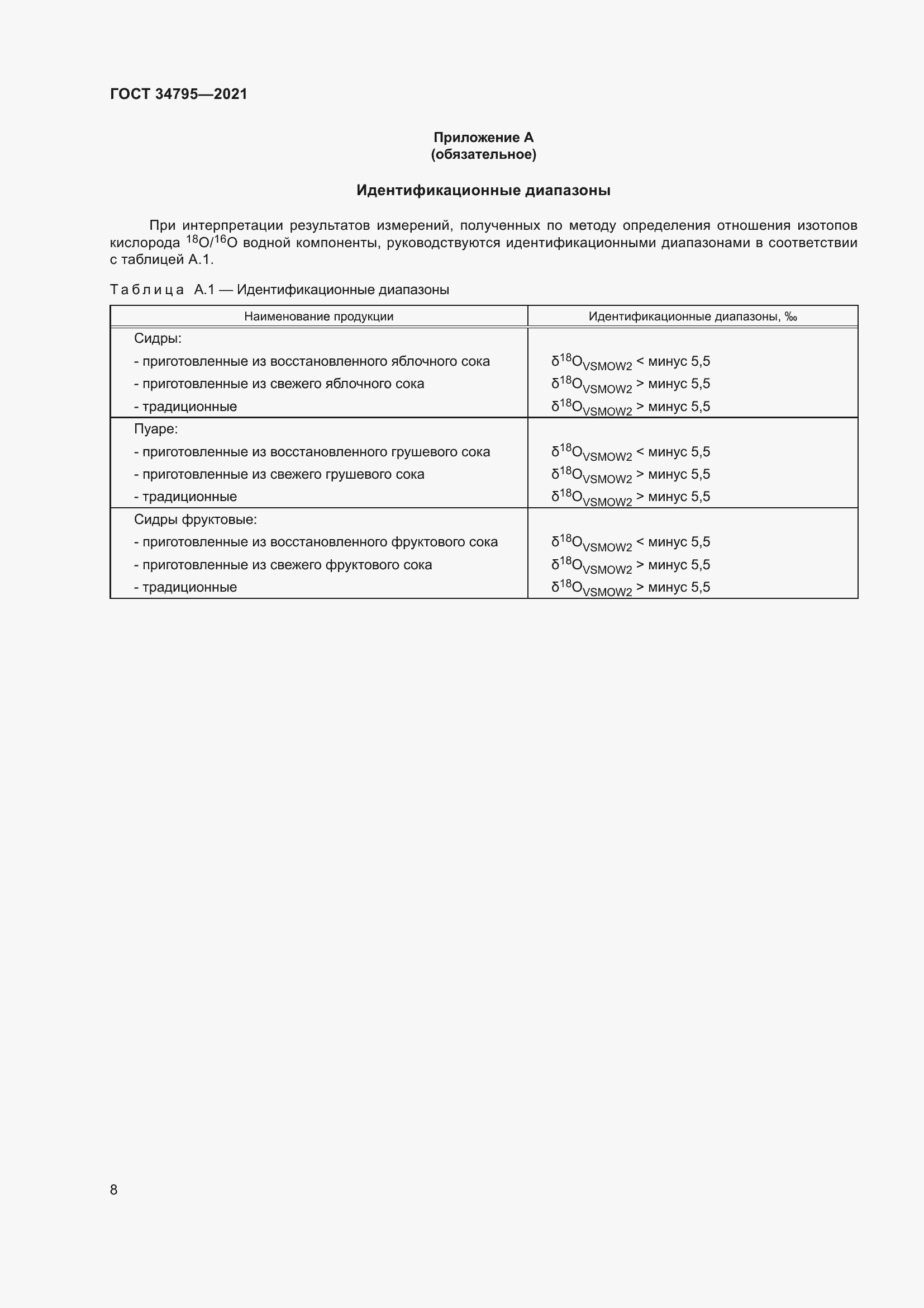 Страница 12 ГОСТ 34795-2021