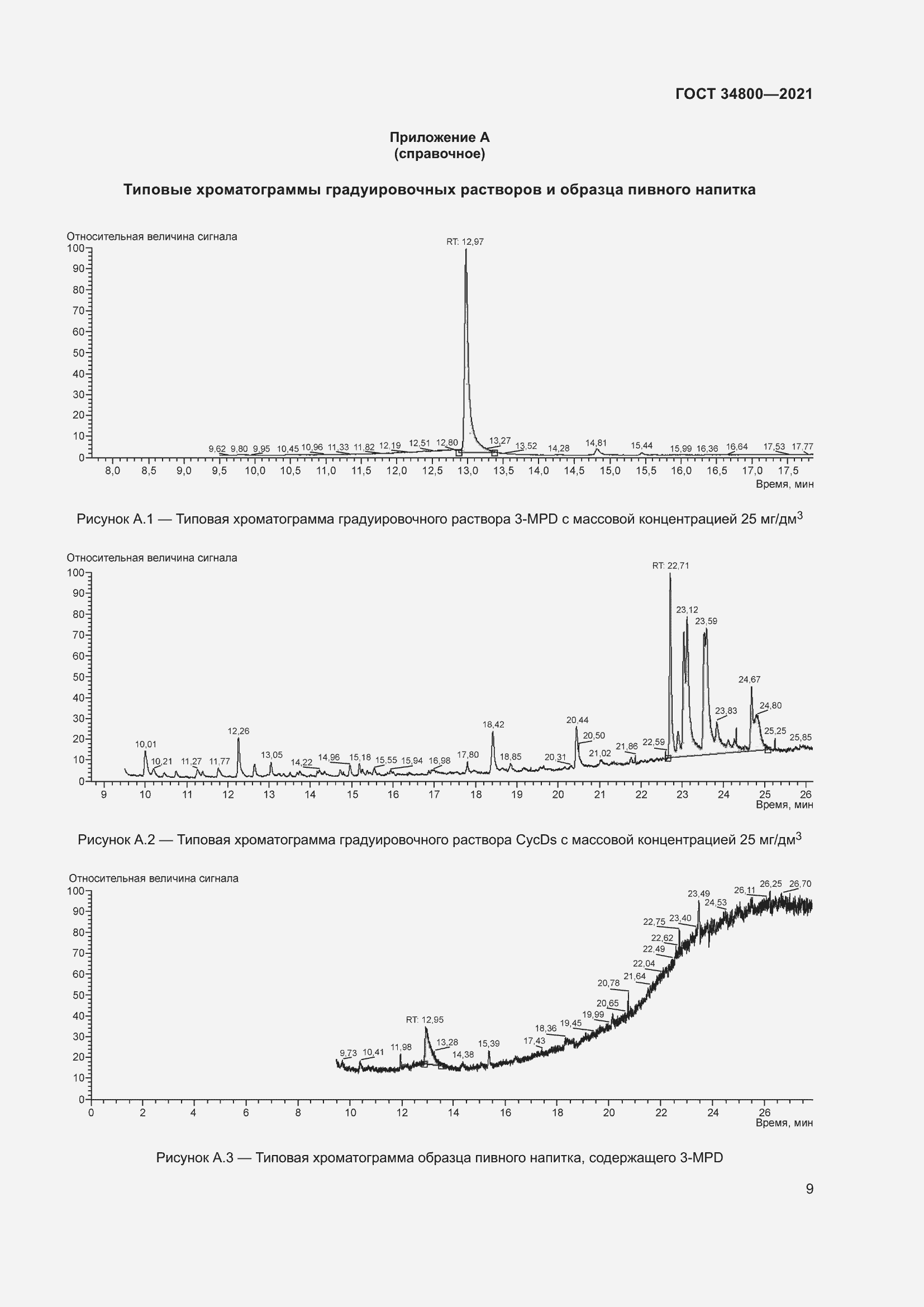 Страница 13 ГОСТ 34800-2021