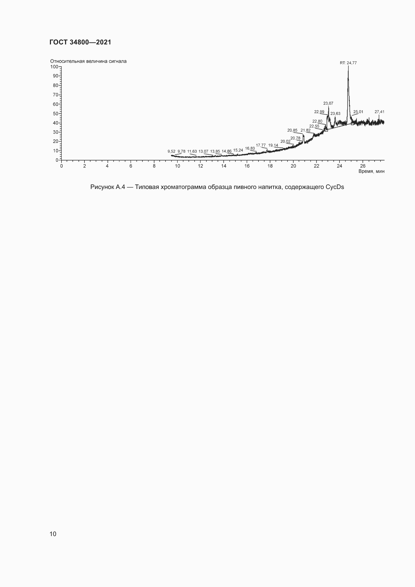 Страница 14 ГОСТ 34800-2021