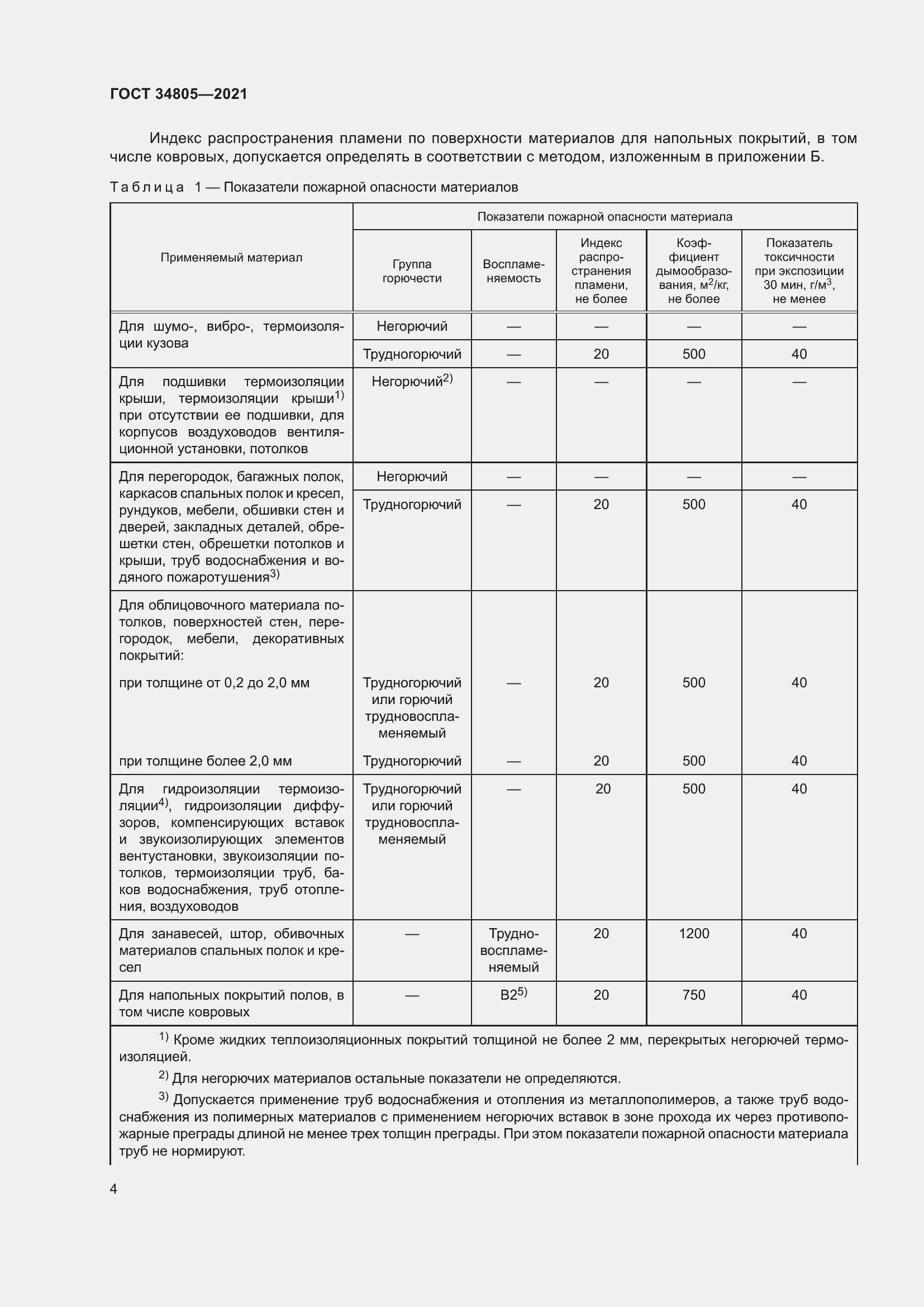 Страница 9 ГОСТ 34805-2021