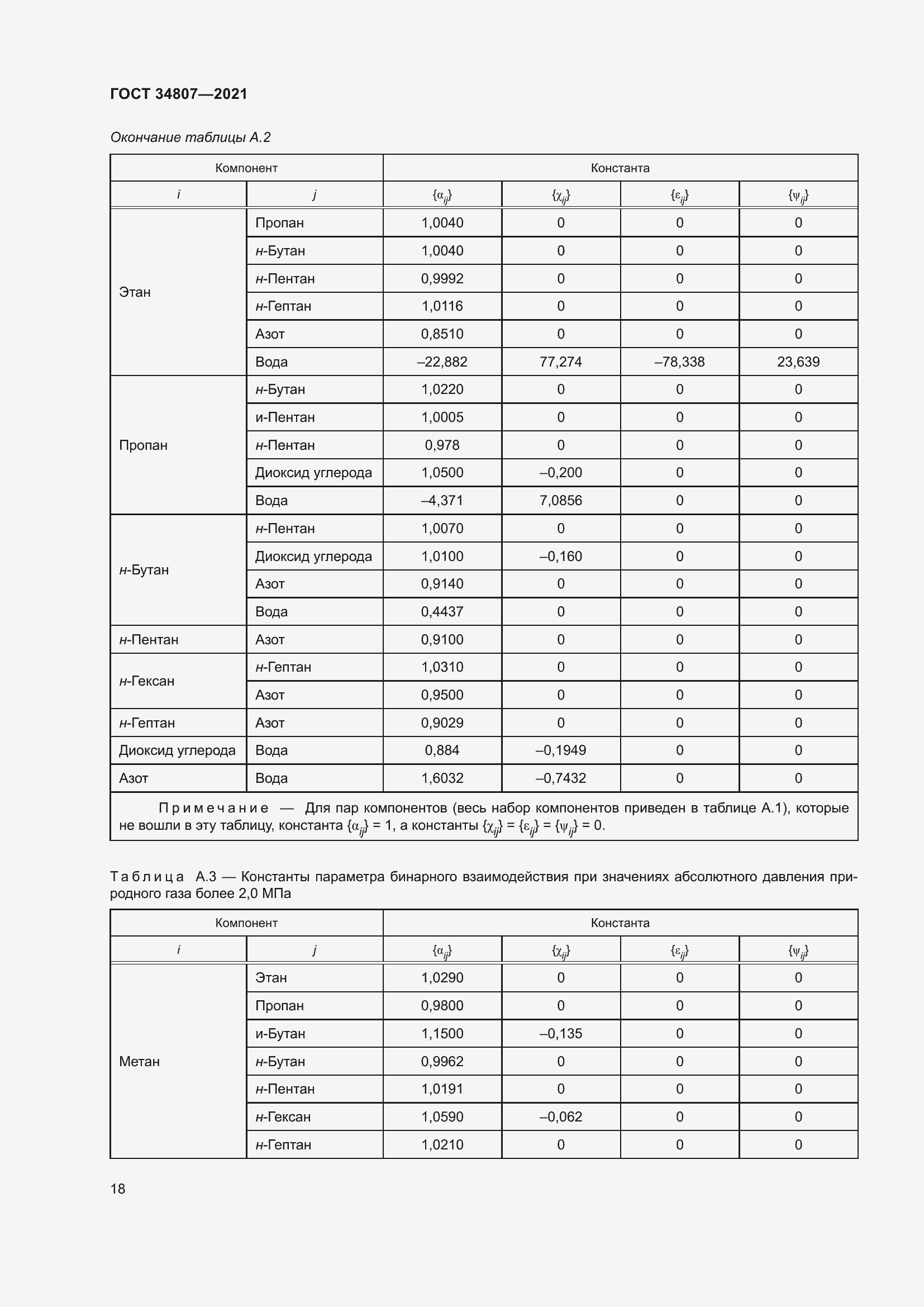 Страница 23 ГОСТ 34807-2021