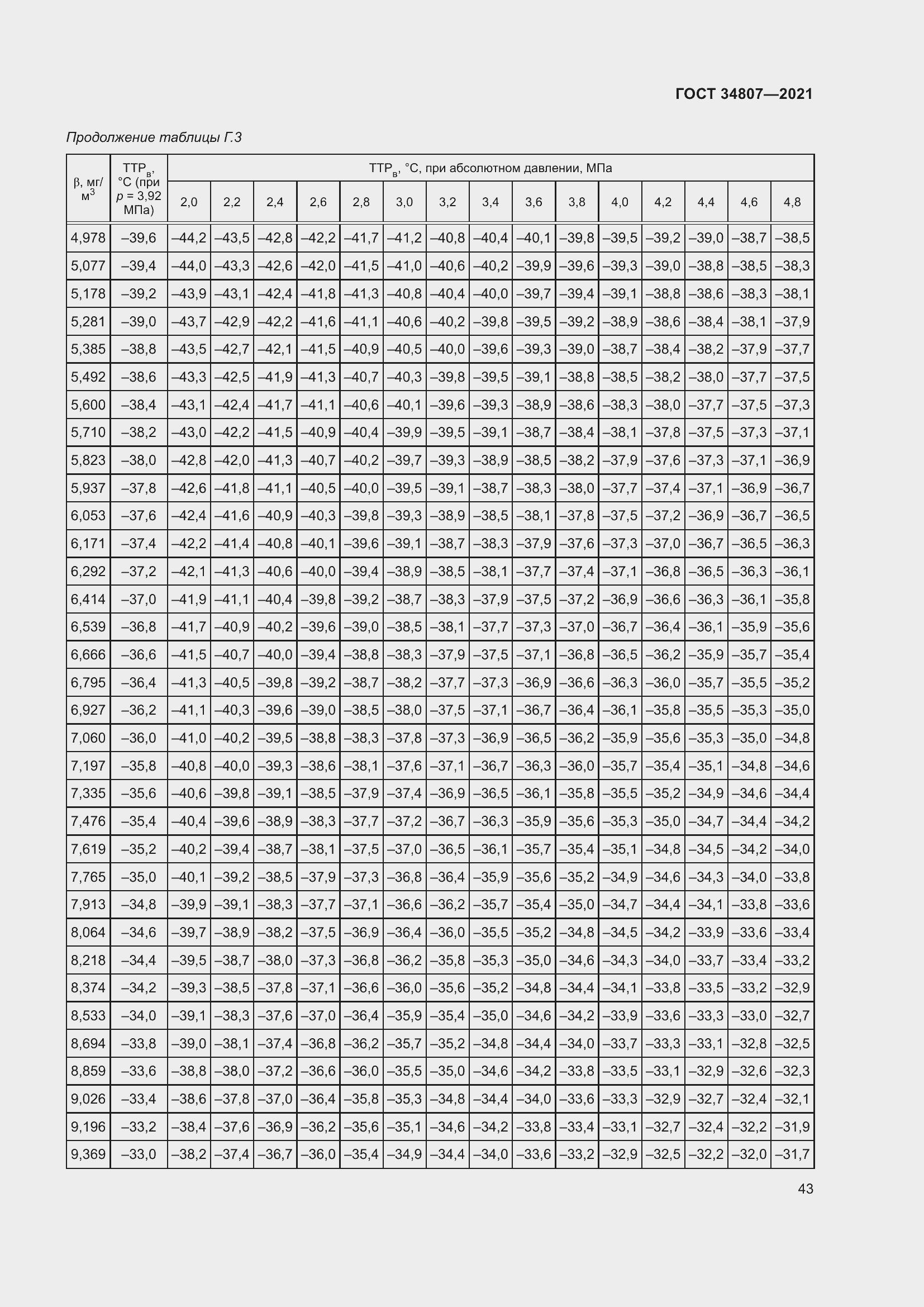 Страница 48 ГОСТ 34807-2021
