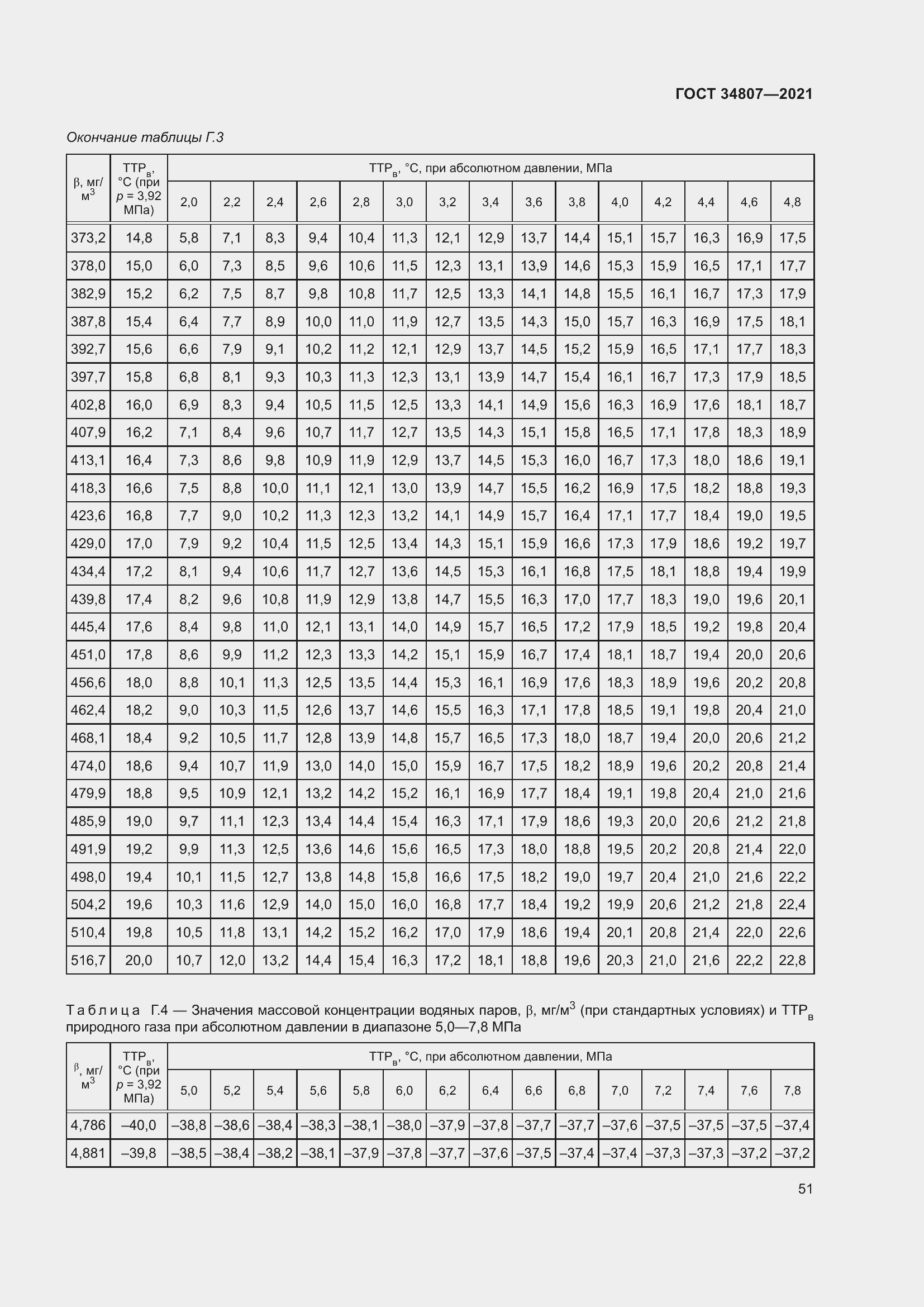 Страница 56 ГОСТ 34807-2021