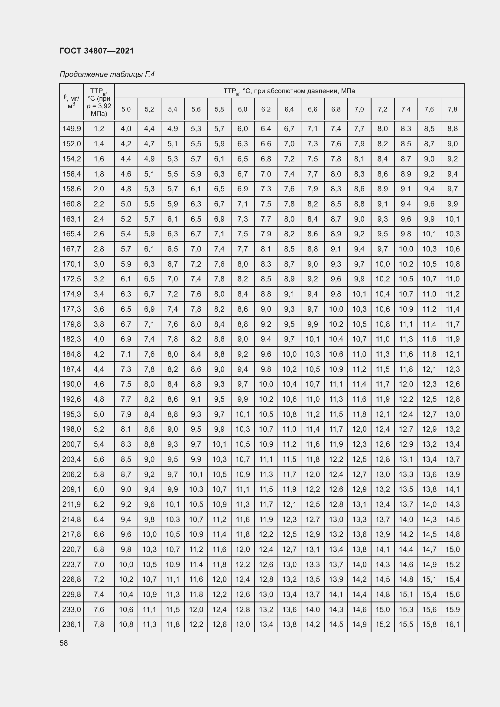 Страница 63 ГОСТ 34807-2021