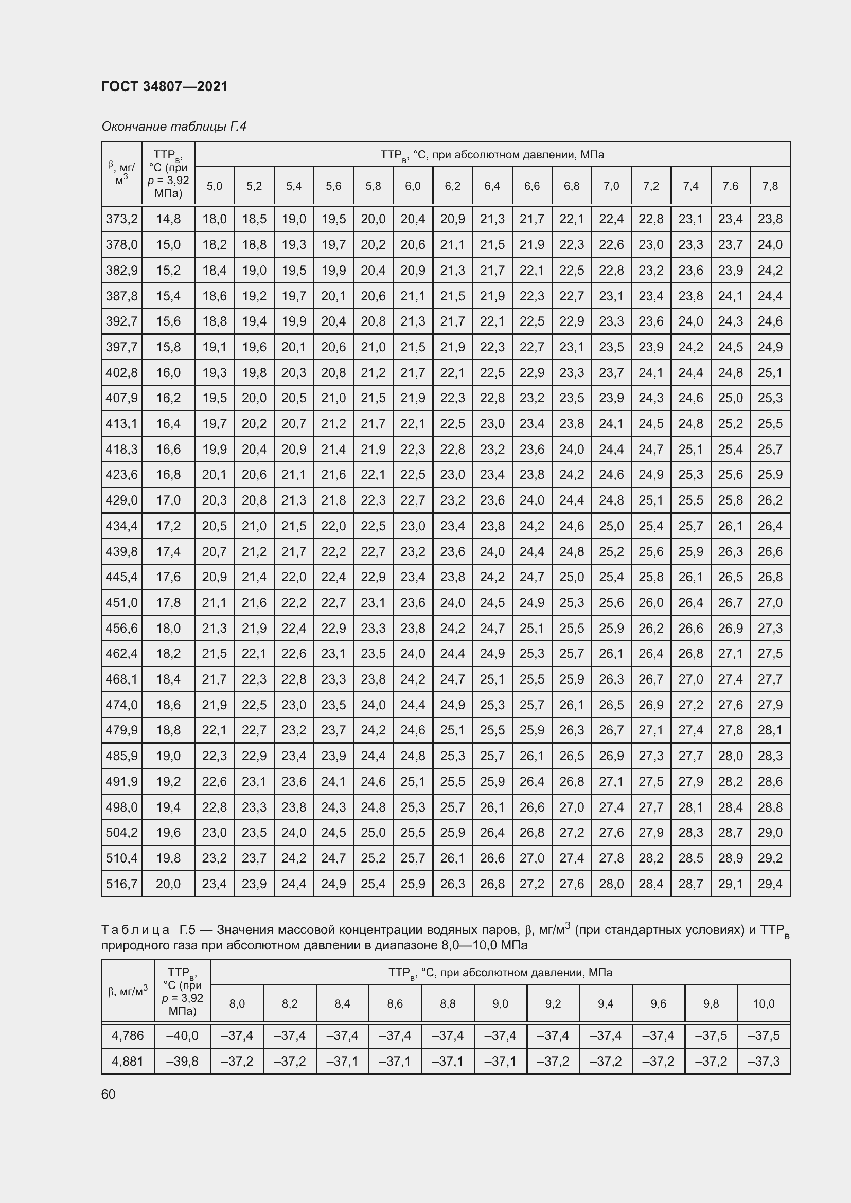 Страница 65 ГОСТ 34807-2021