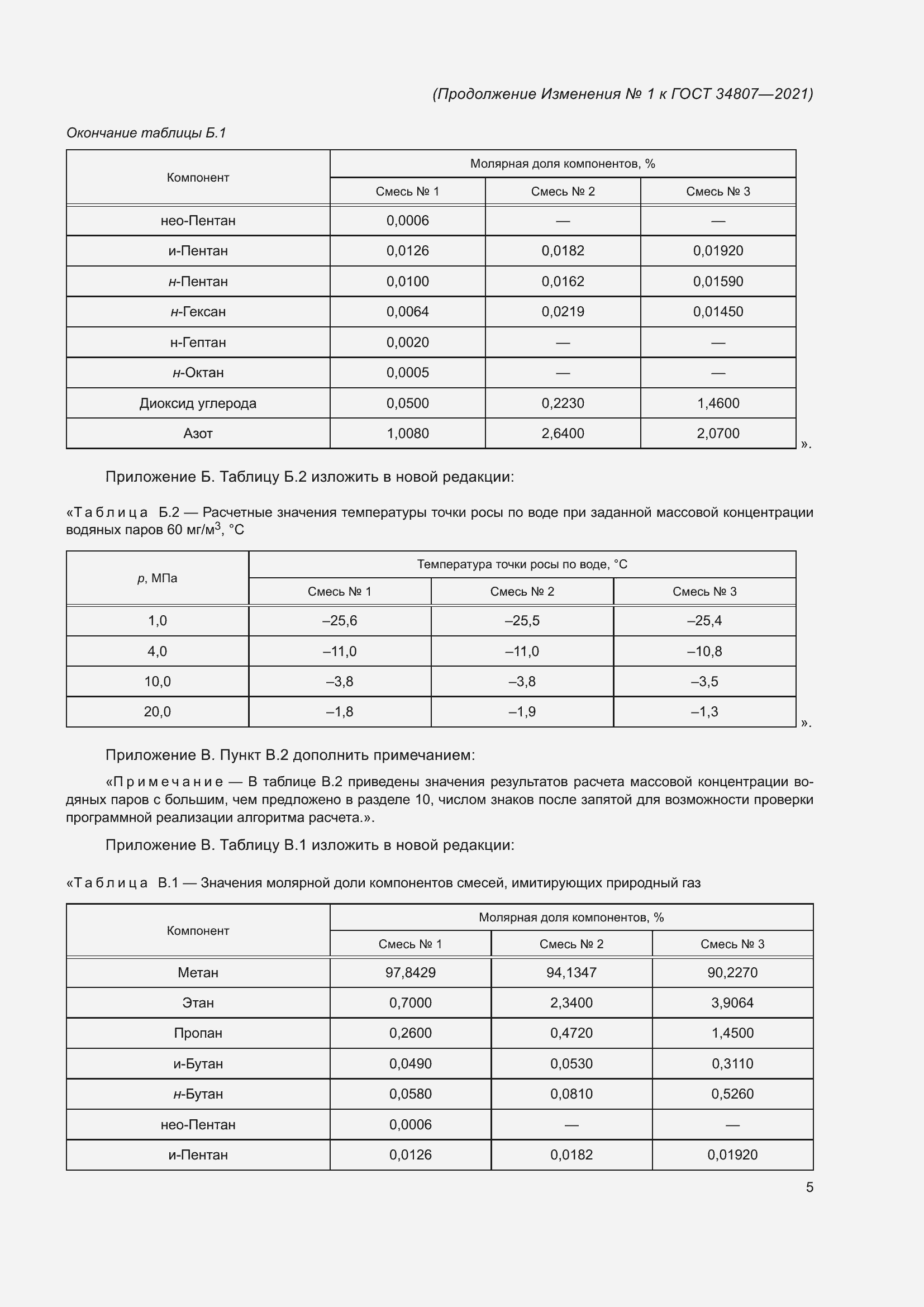 Приложение №2
