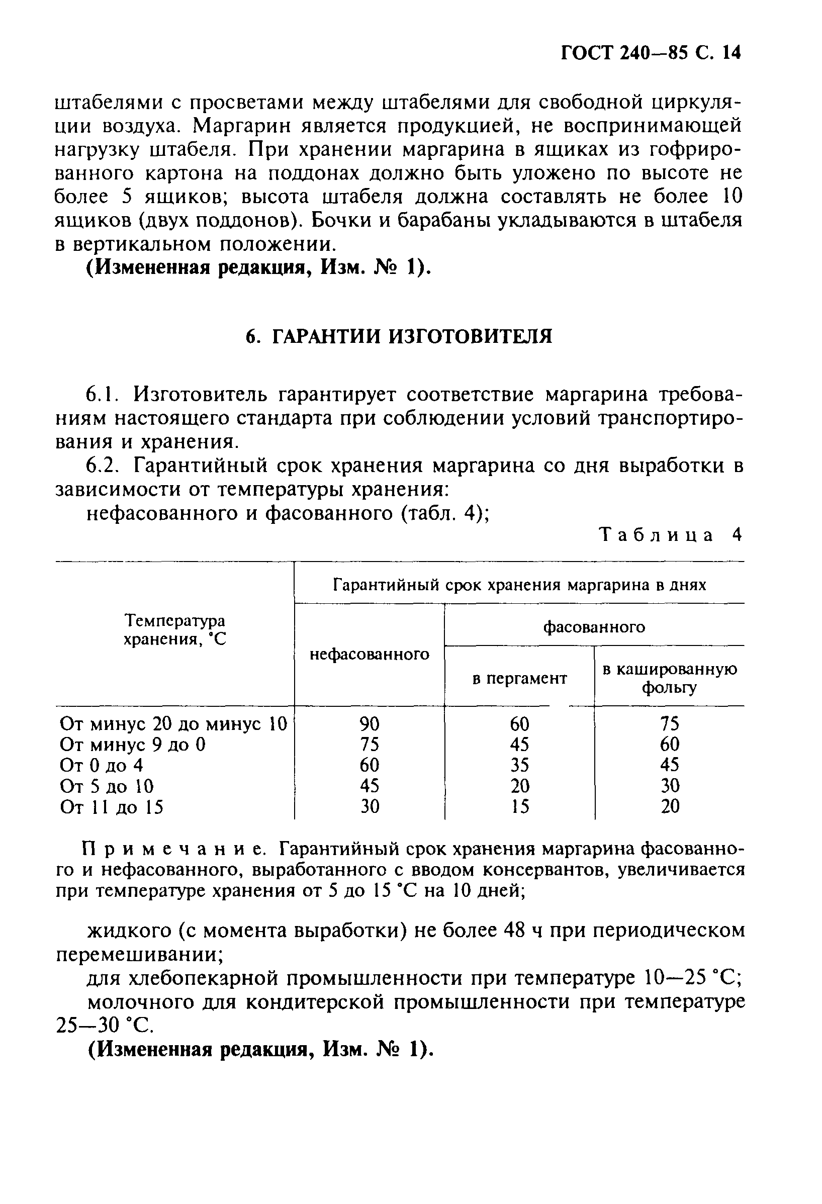 Страница 15 ГОСТ 240-85