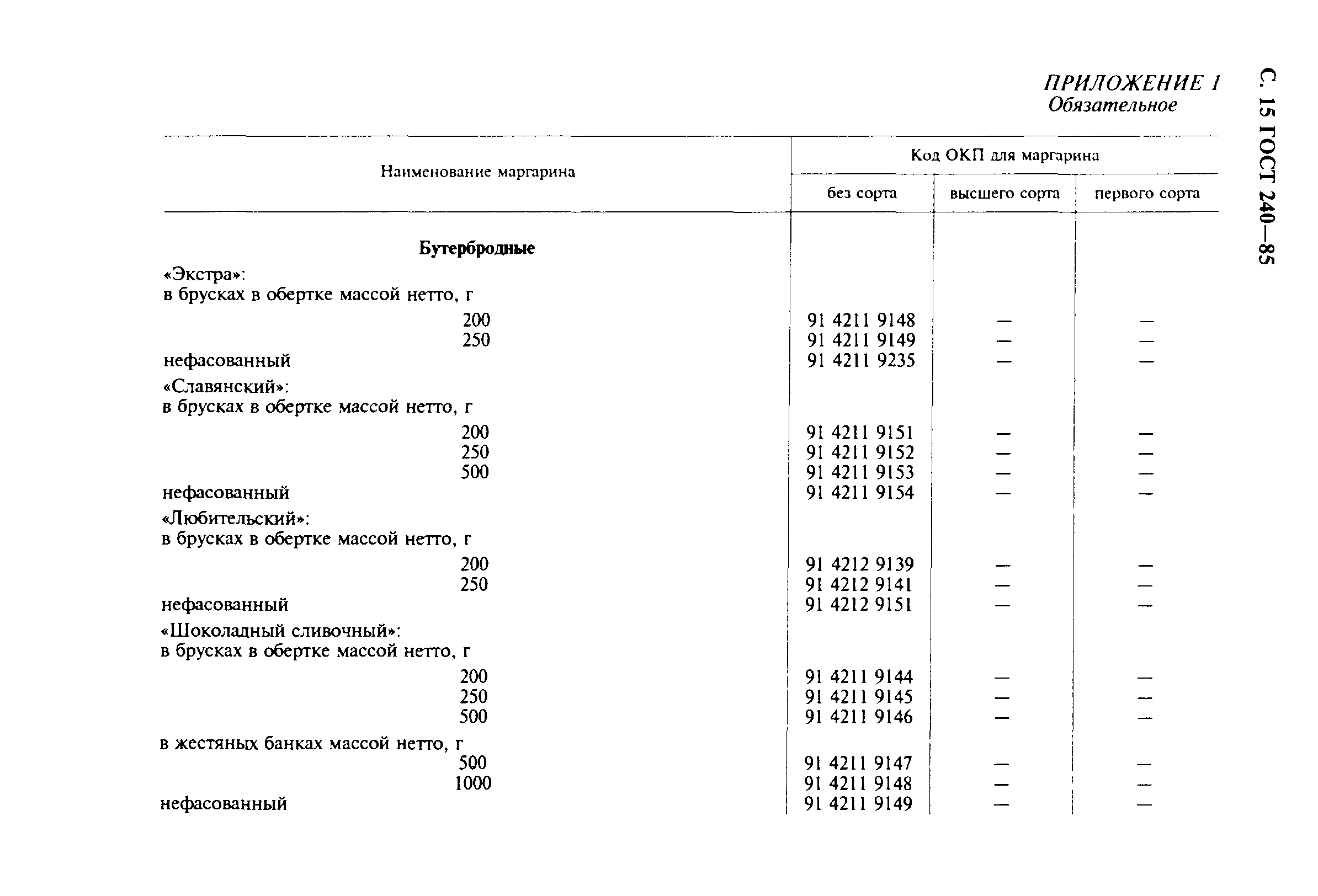 Страница 16 ГОСТ 240-85