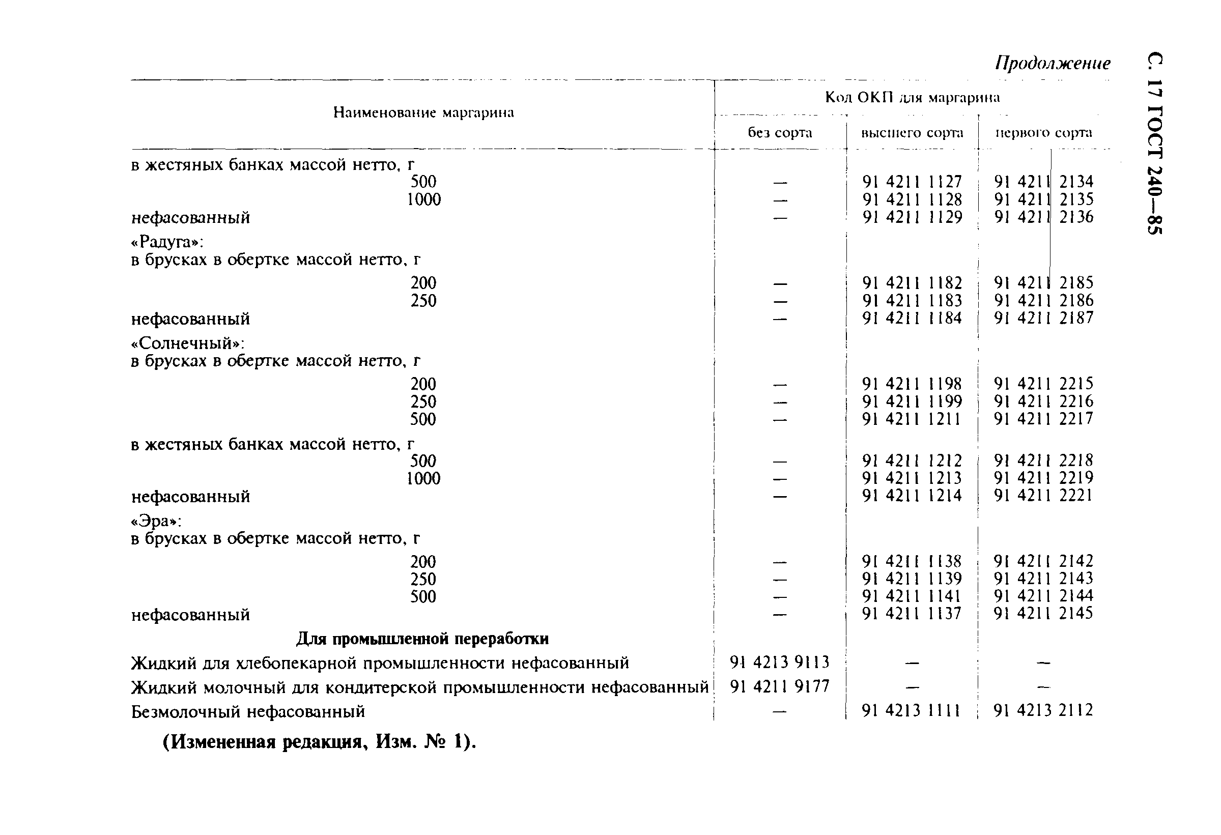 Страница 18 ГОСТ 240-85