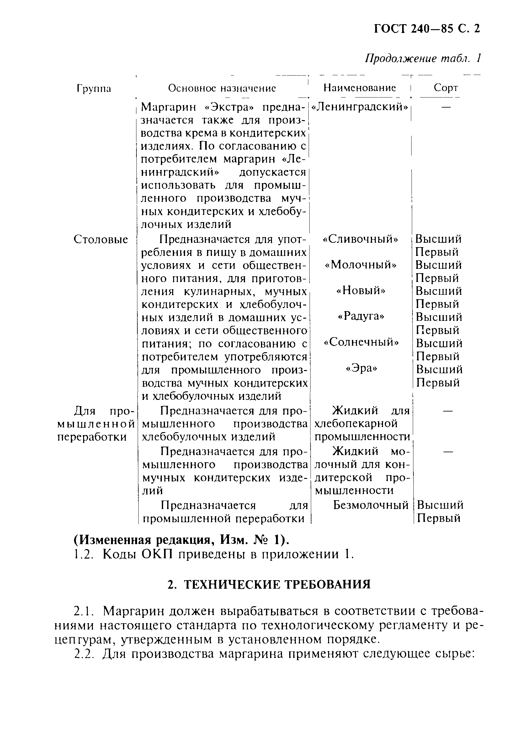 Страница 3 ГОСТ 240-85