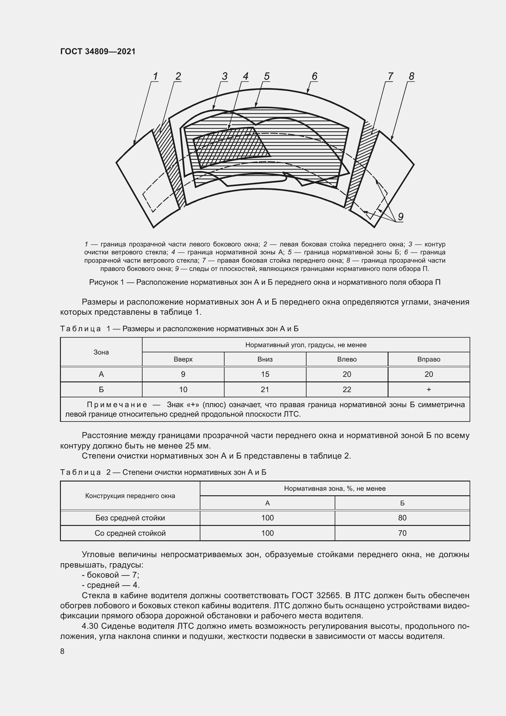 Страница 12 ГОСТ 34809-2021