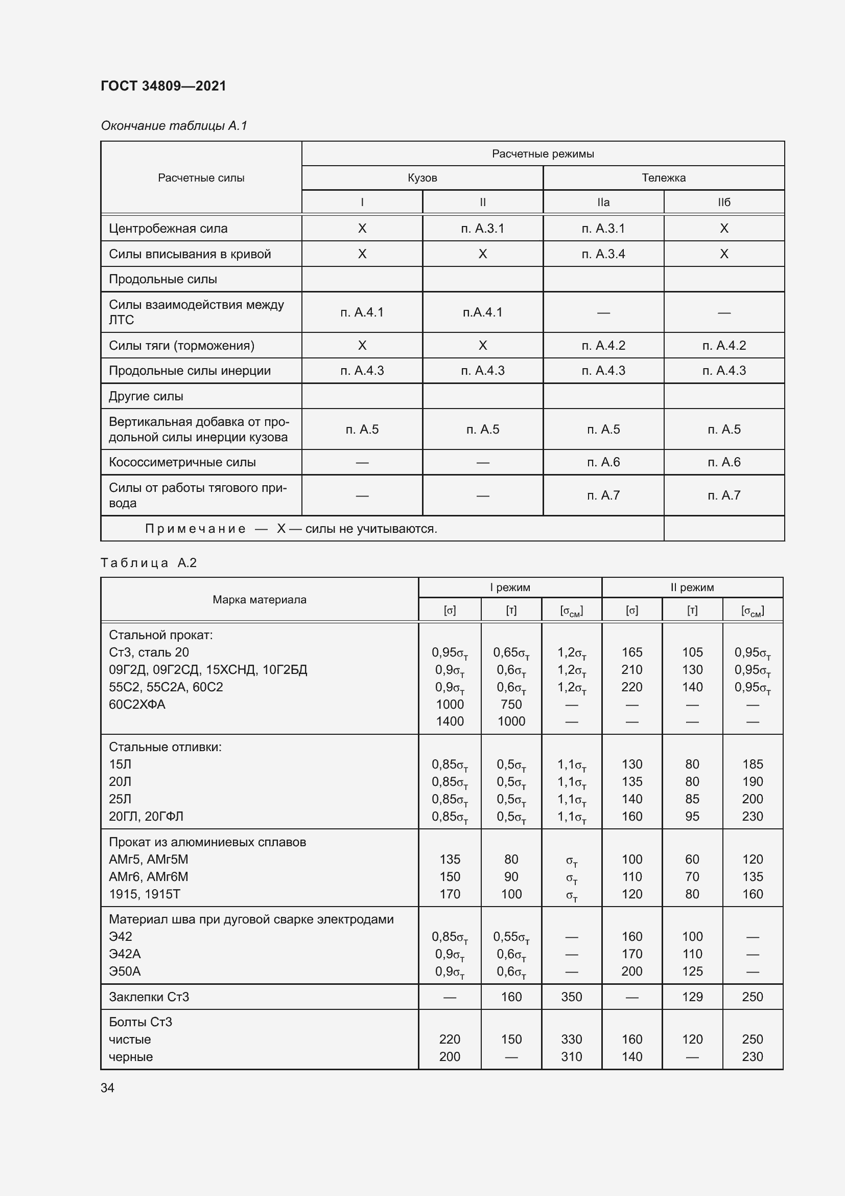 Страница 38 ГОСТ 34809-2021