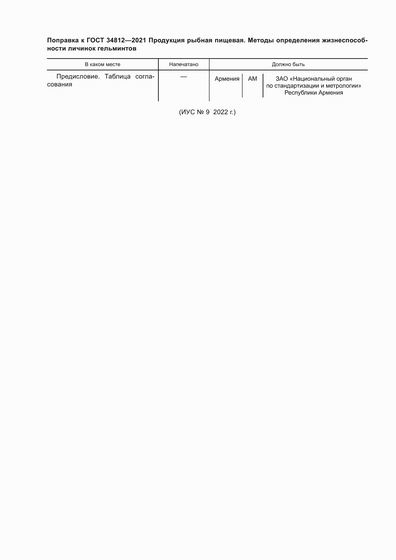 Приложение №1