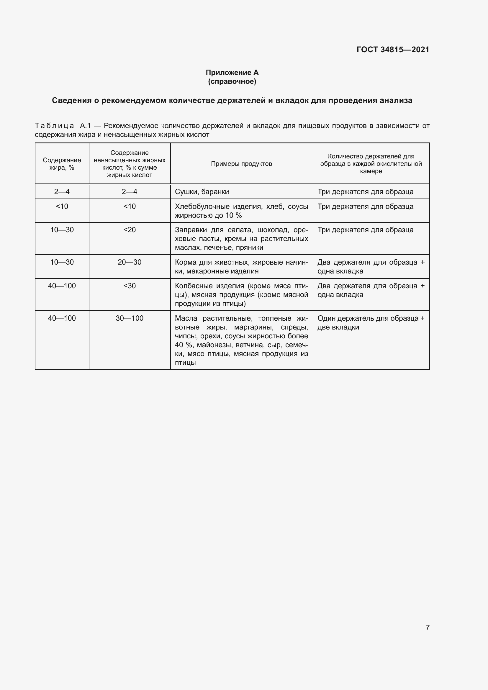 Страница 11 ГОСТ 34815-2021