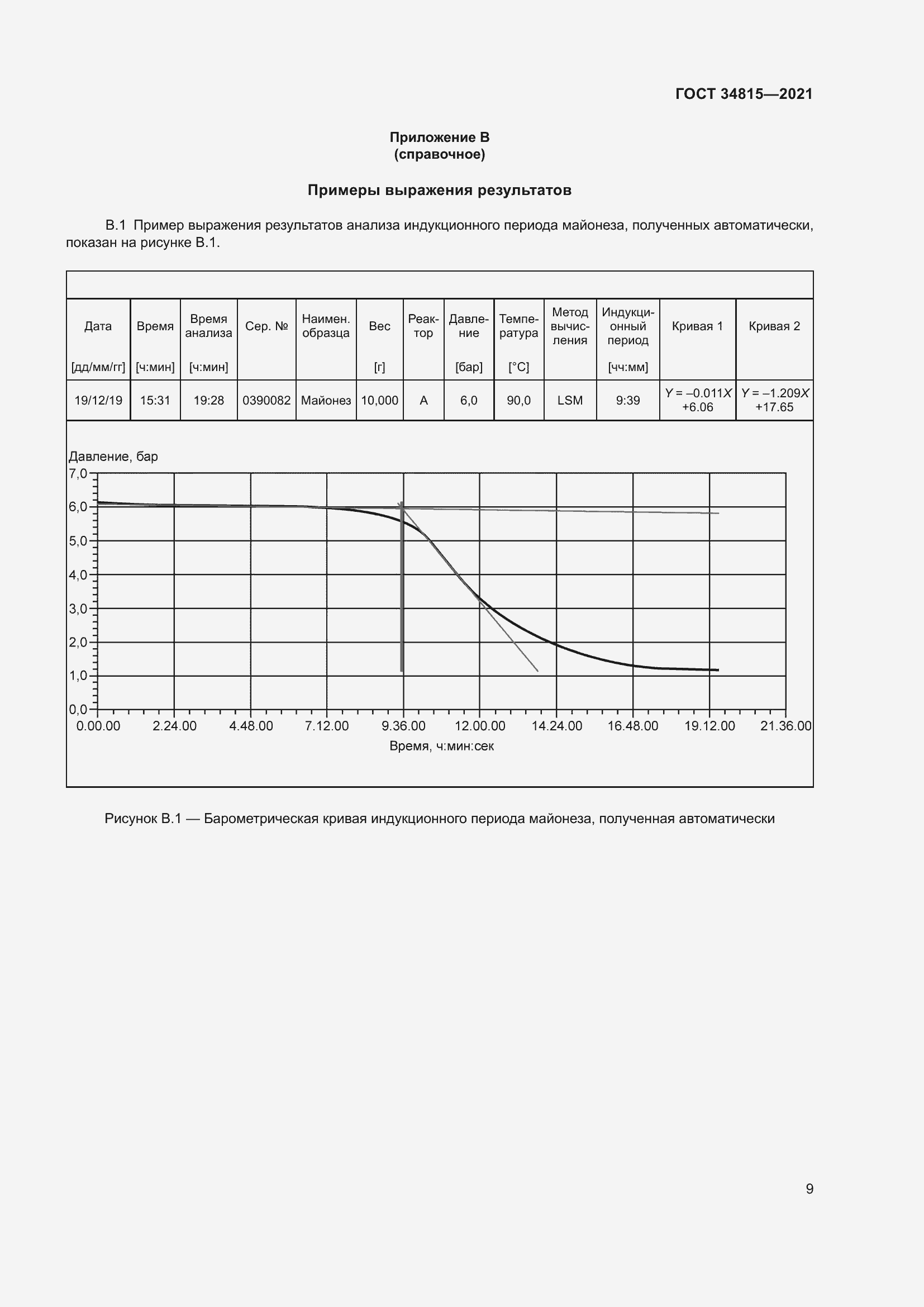 Страница 13 ГОСТ 34815-2021
