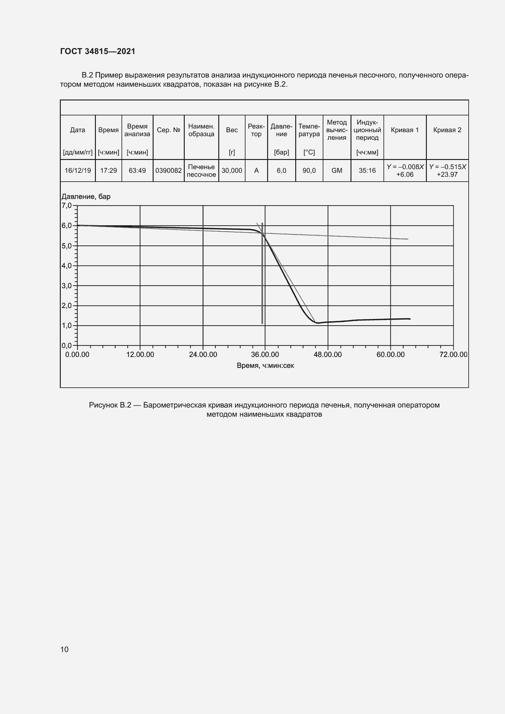 Страница 14 ГОСТ 34815-2021