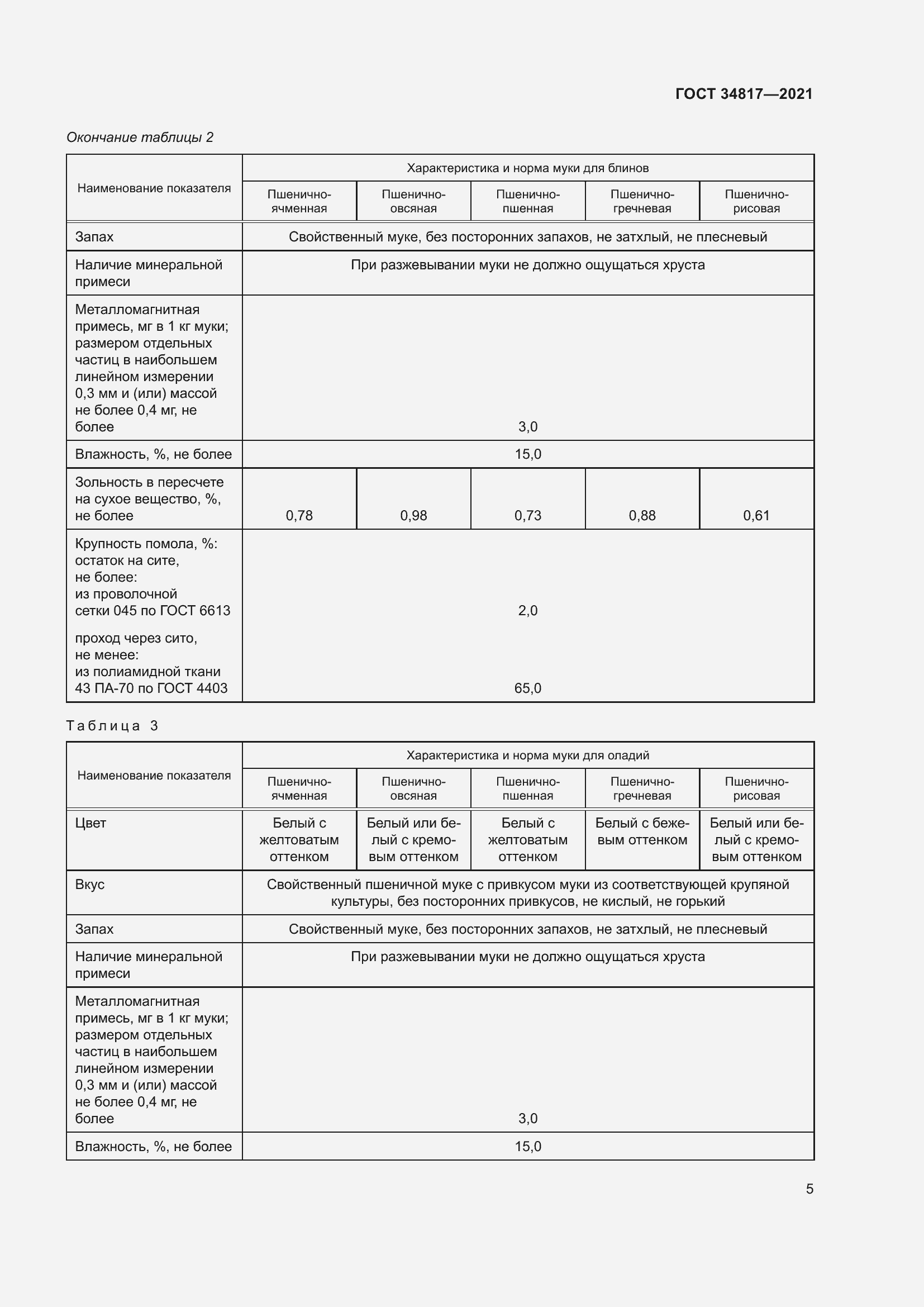 Страница 10 ГОСТ 34817-2021