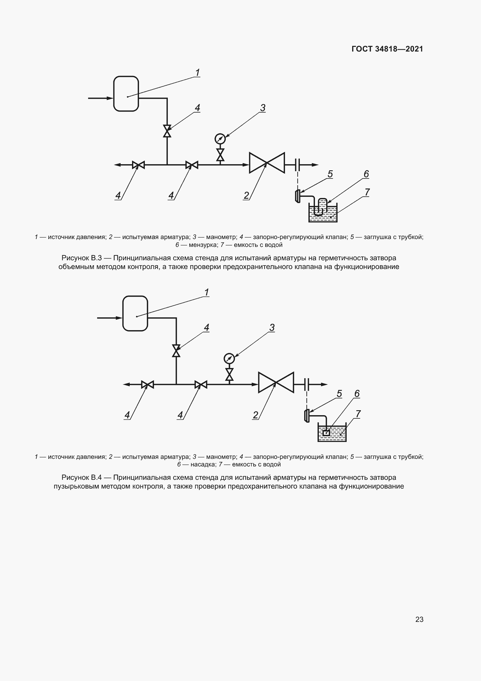 Страница 28 ГОСТ 34818-2021