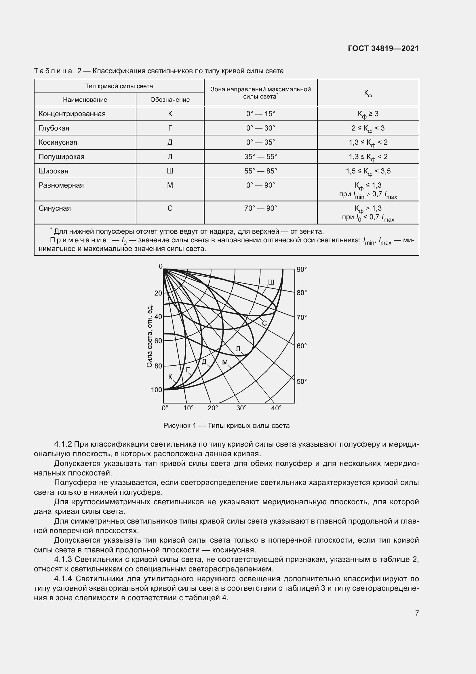 Страница 11 ГОСТ 34819-2021