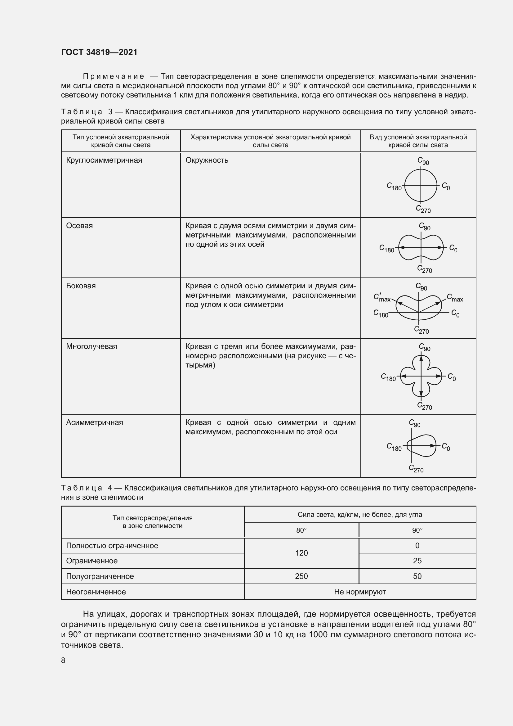 Страница 12 ГОСТ 34819-2021