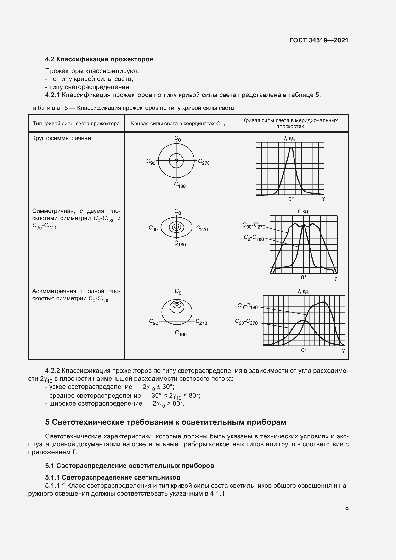 Страница 13 ГОСТ 34819-2021