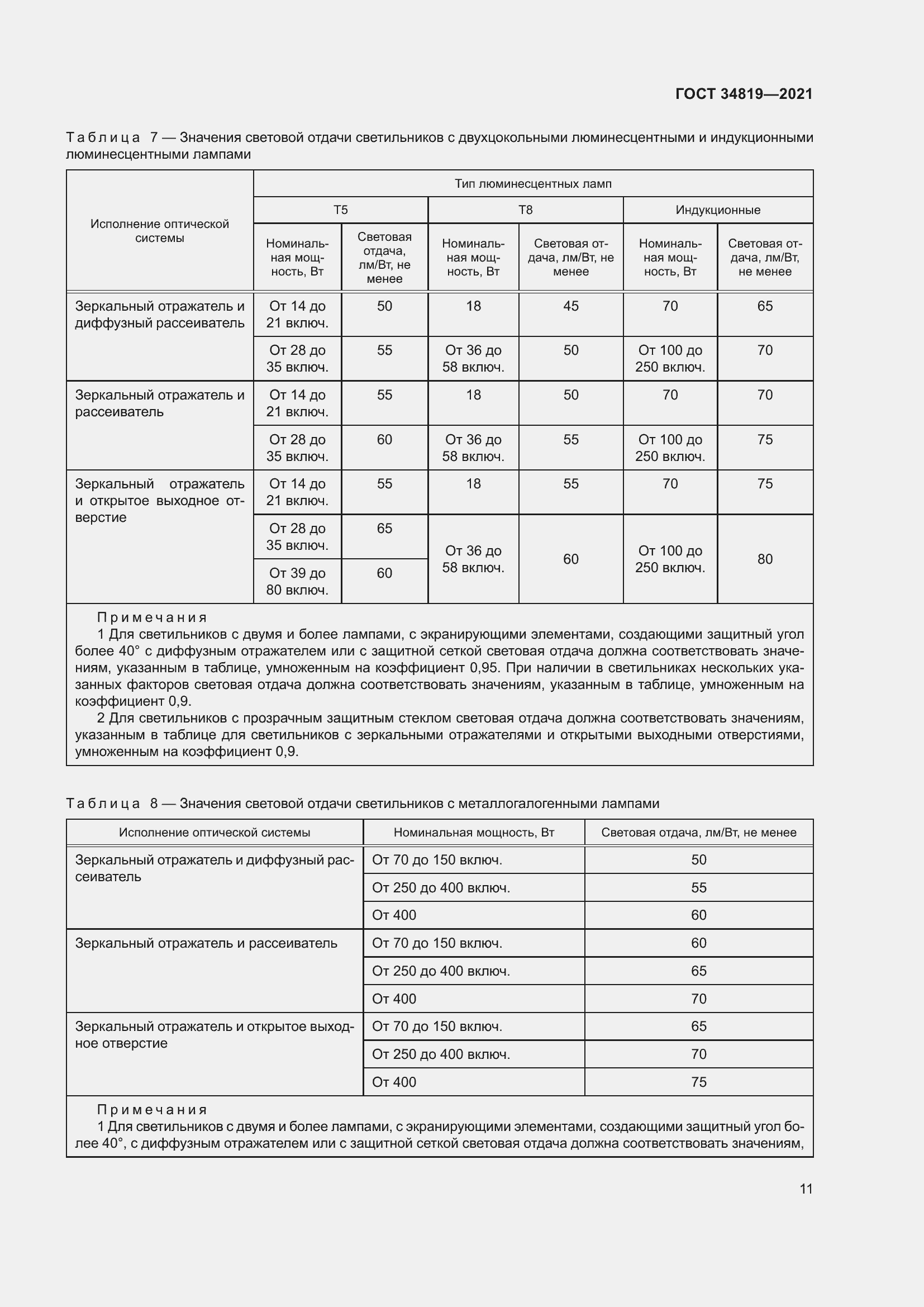 Страница 15 ГОСТ 34819-2021