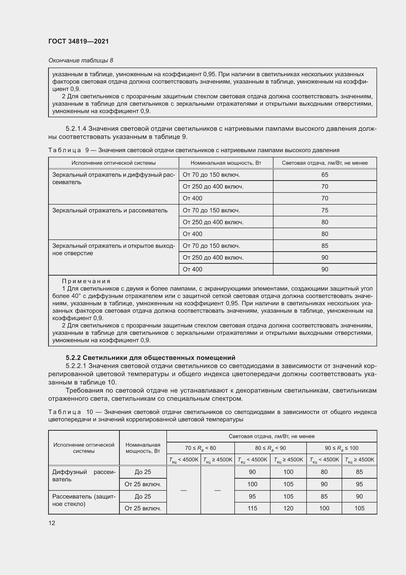Страница 16 ГОСТ 34819-2021