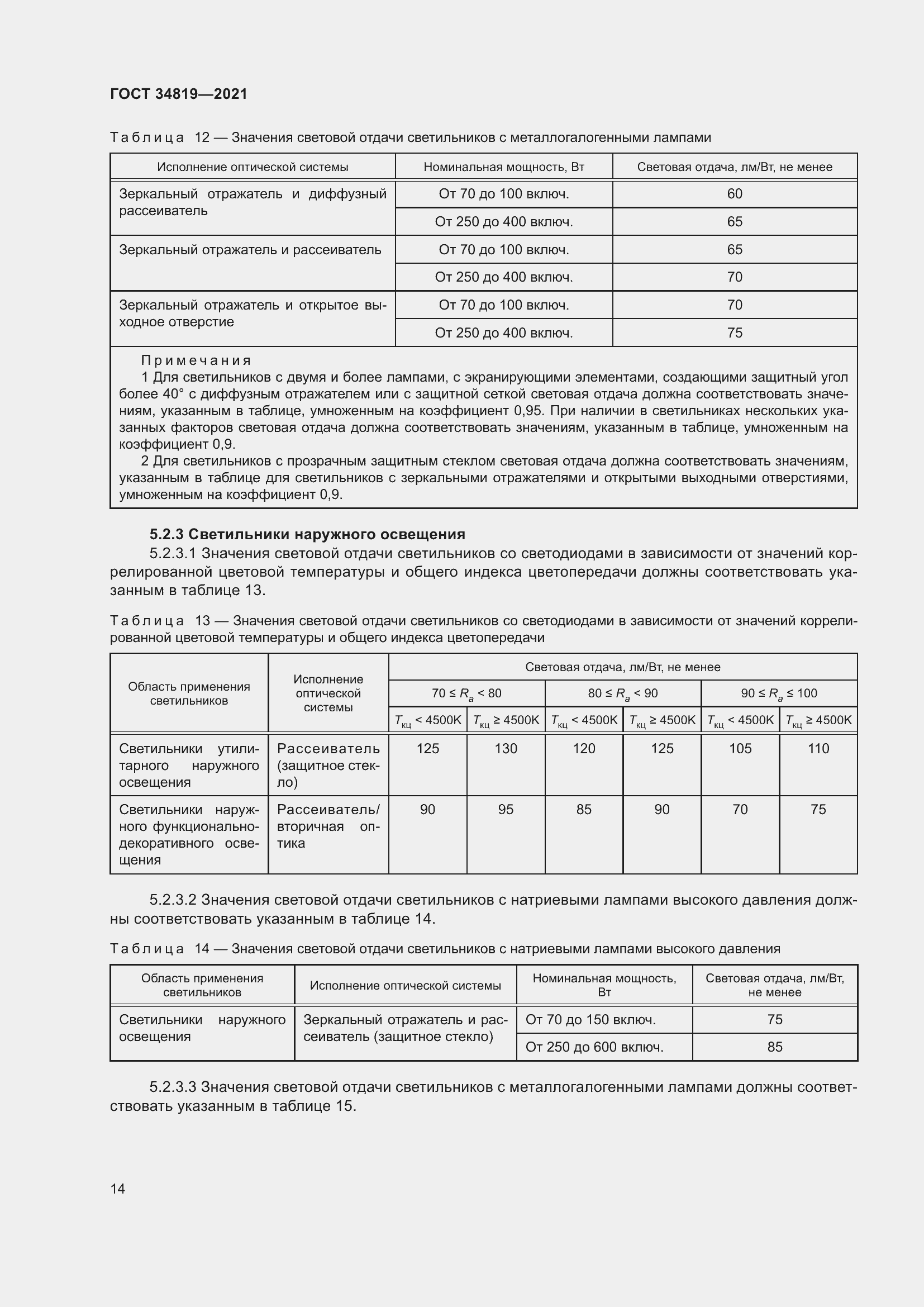 Страница 18 ГОСТ 34819-2021