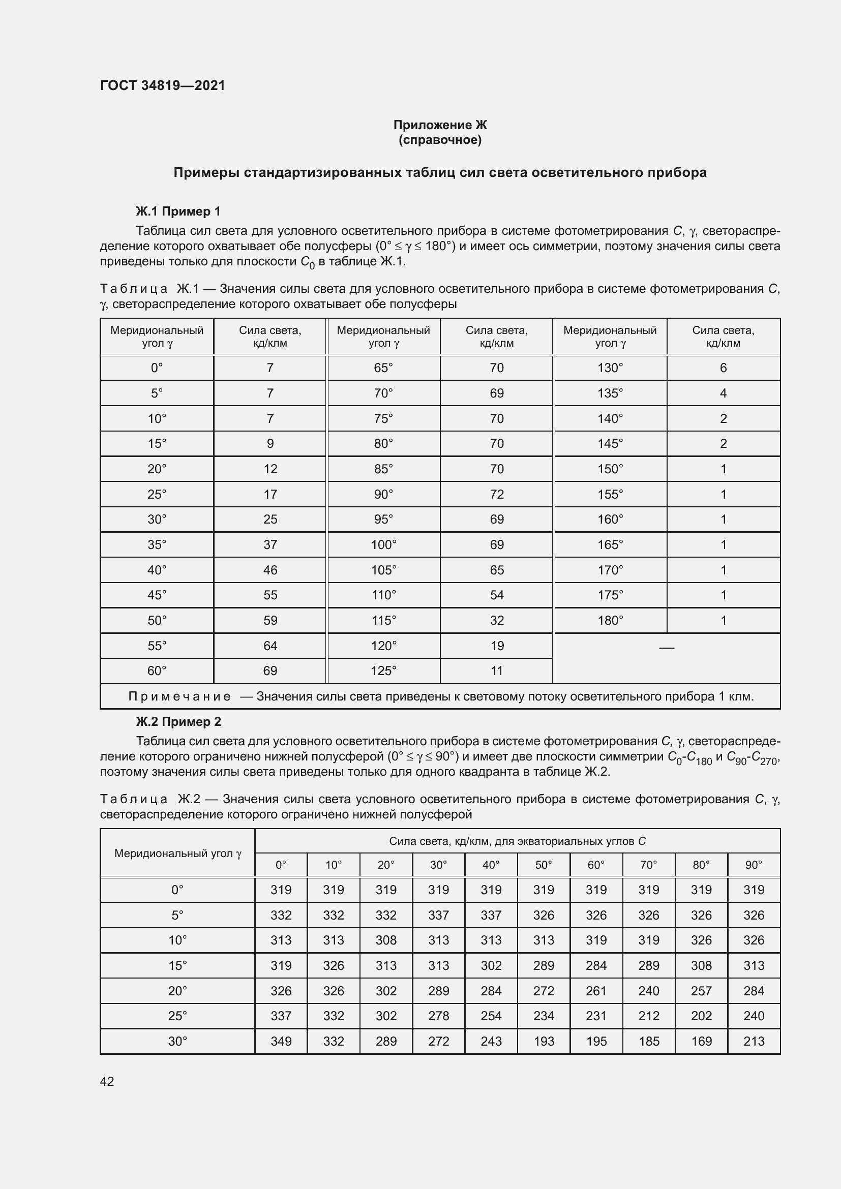 Страница 46 ГОСТ 34819-2021