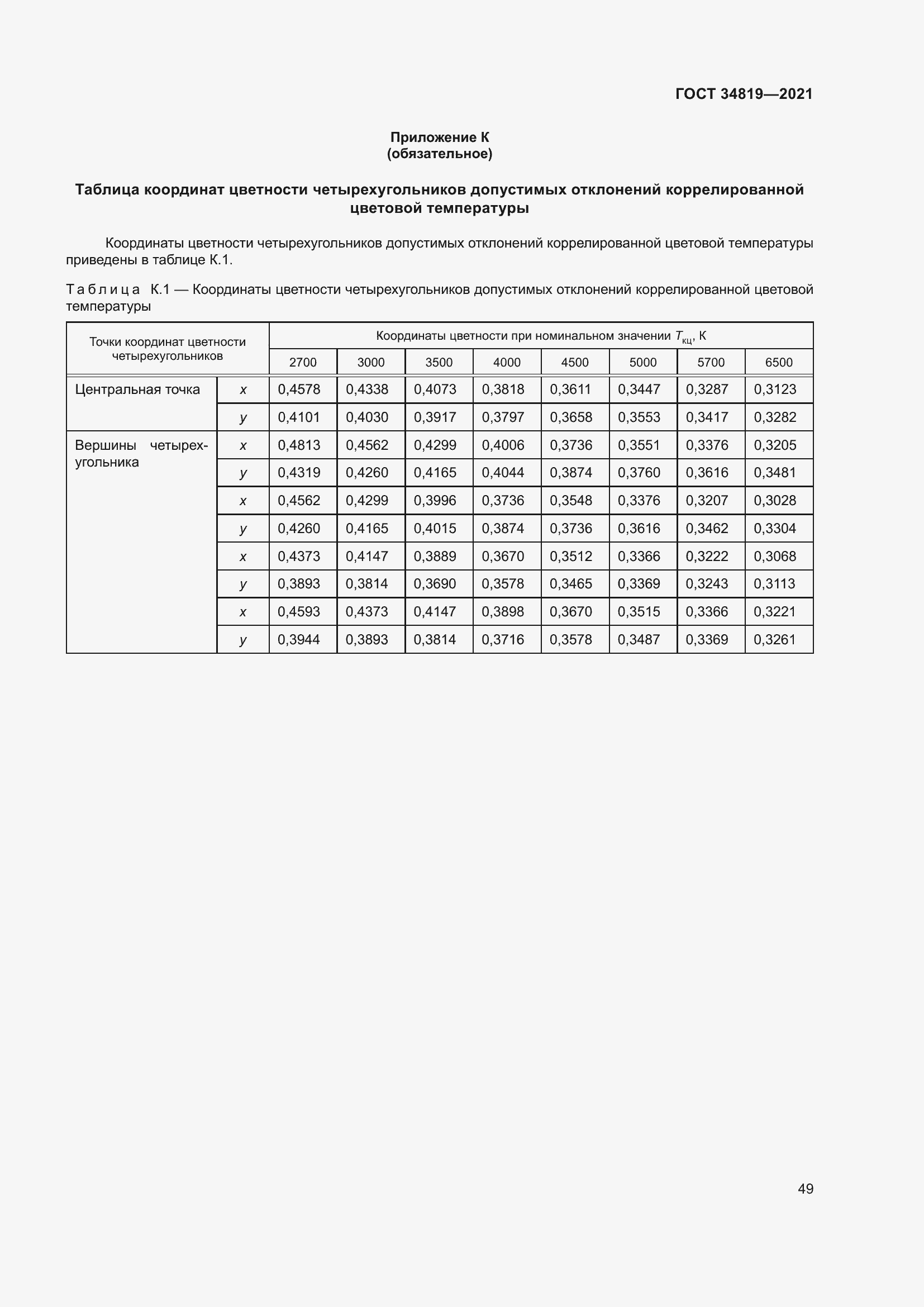 Страница 53 ГОСТ 34819-2021
