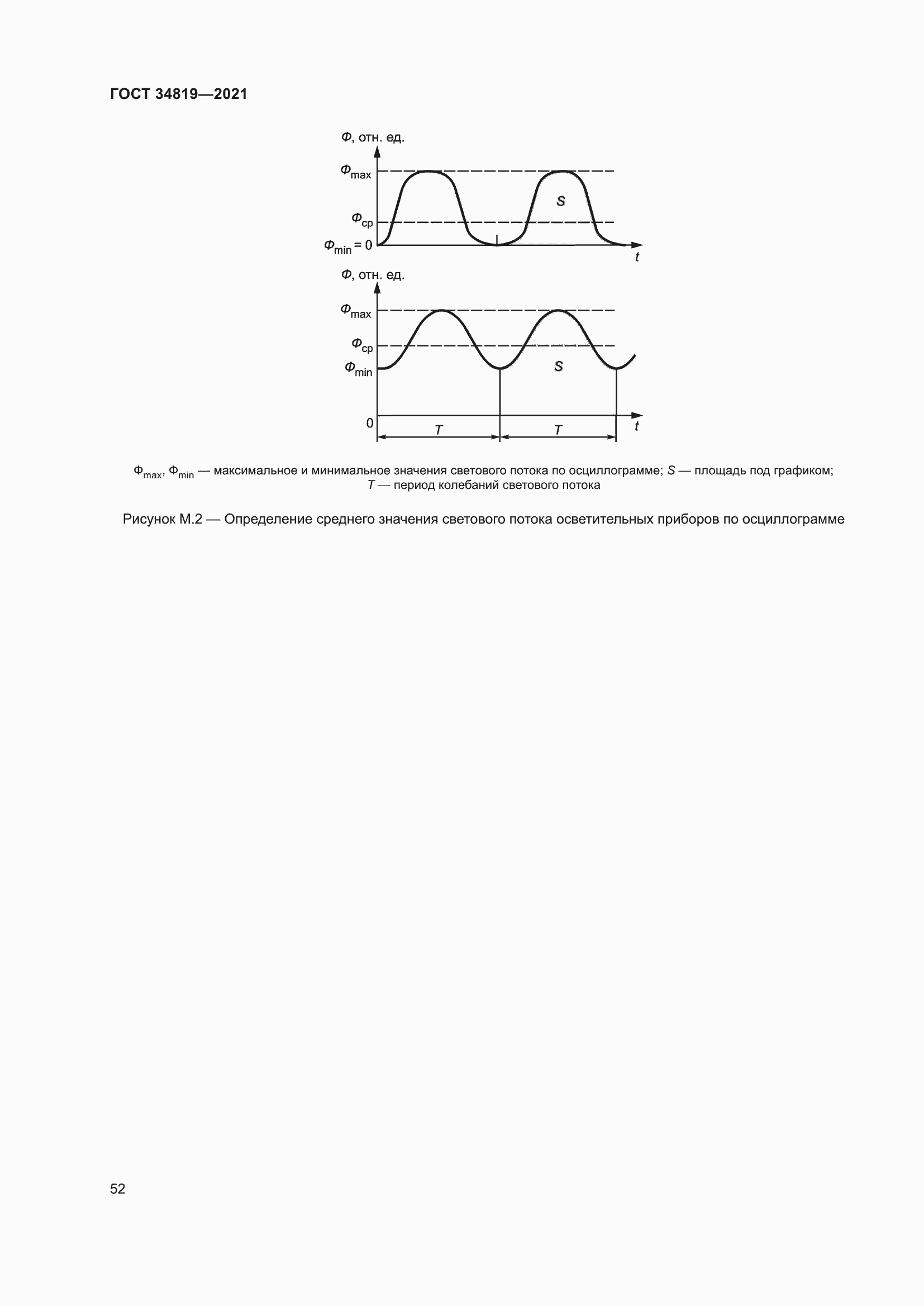 Страница 56 ГОСТ 34819-2021