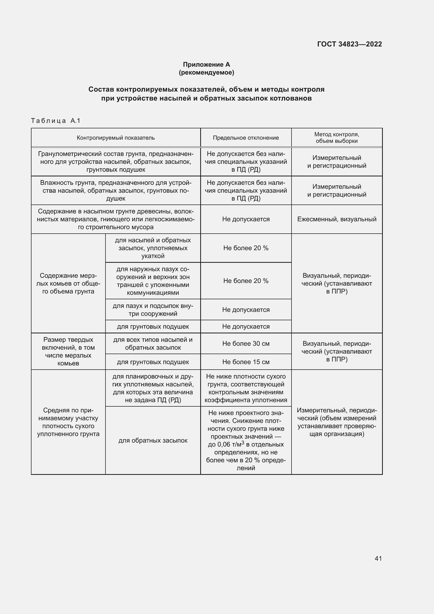 Страница 46 ГОСТ 34823-2022
