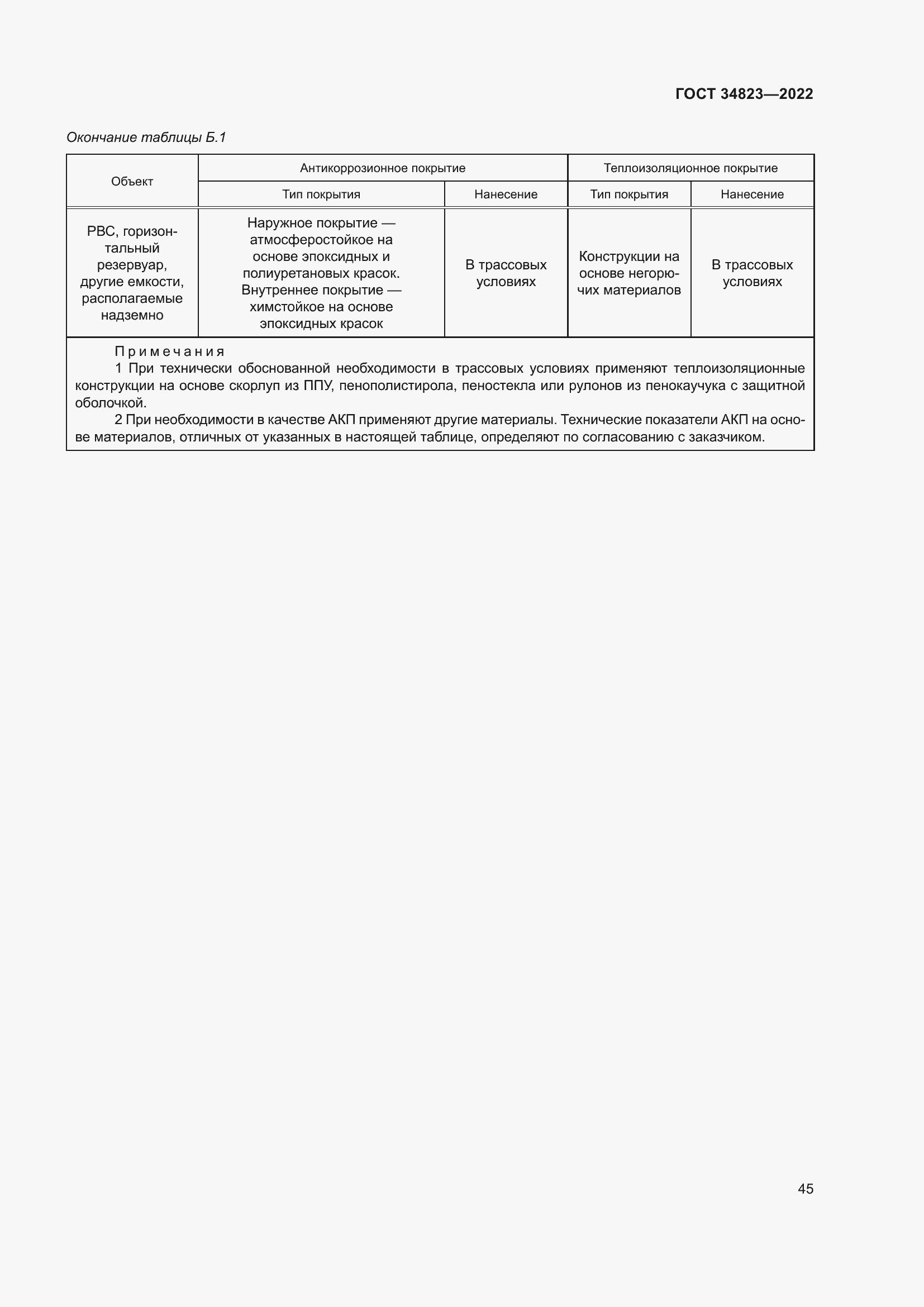 Страница 50 ГОСТ 34823-2022