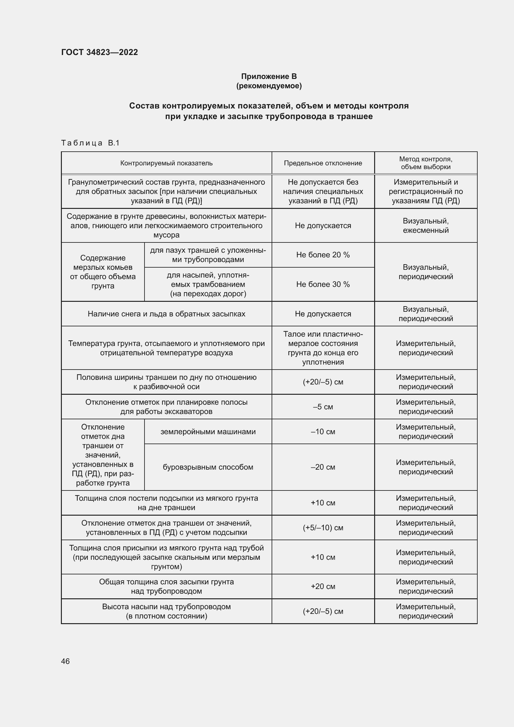 Страница 51 ГОСТ 34823-2022