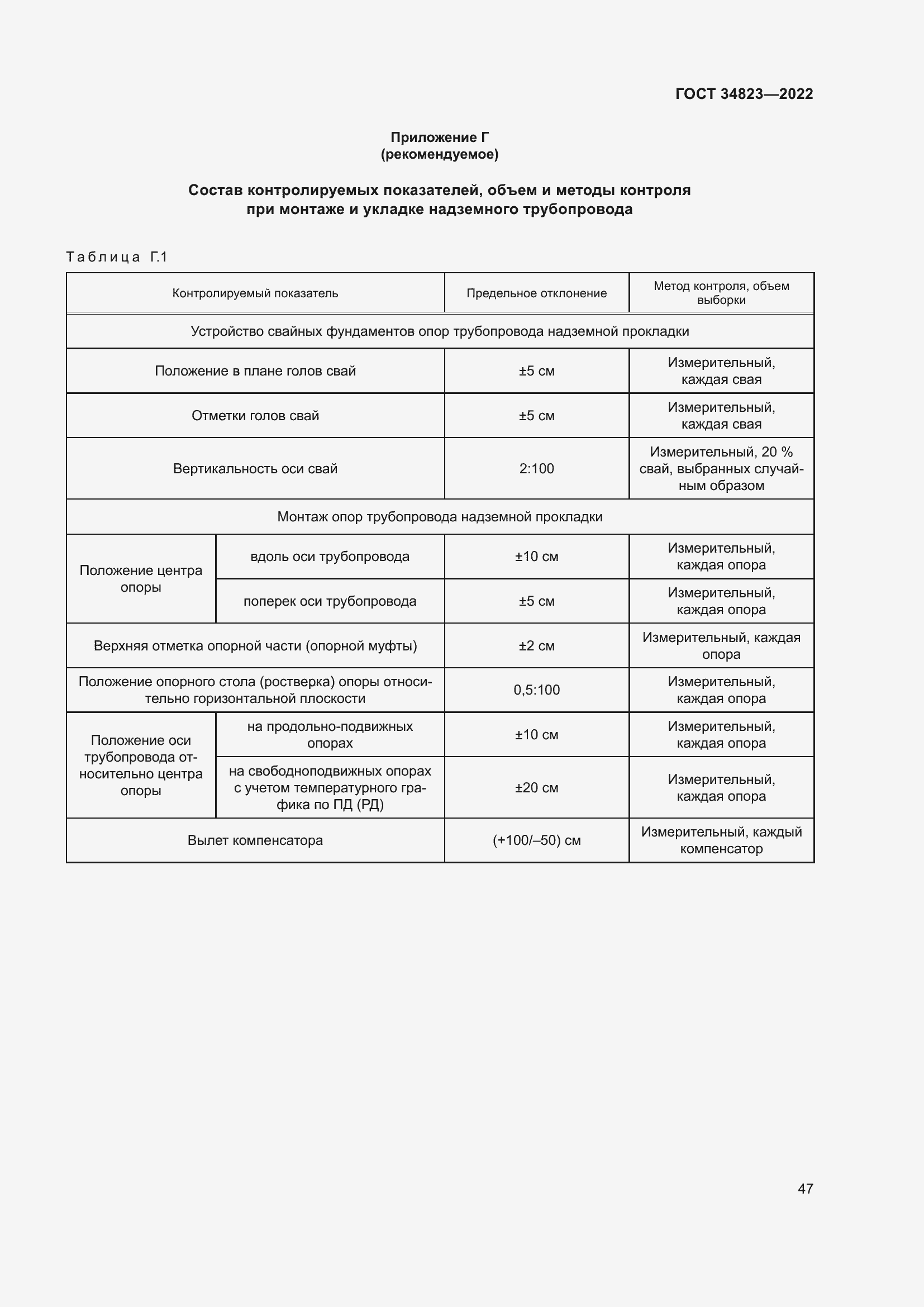 Страница 52 ГОСТ 34823-2022