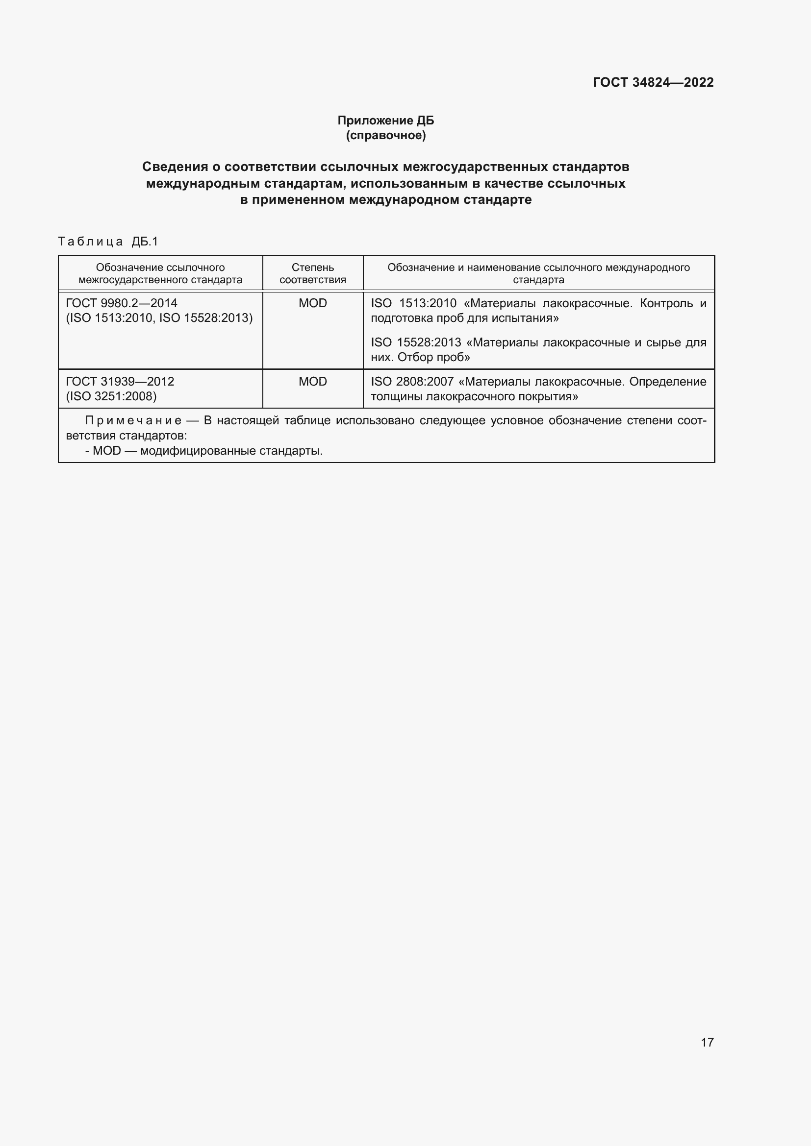 Страница 23 ГОСТ 34824-2022