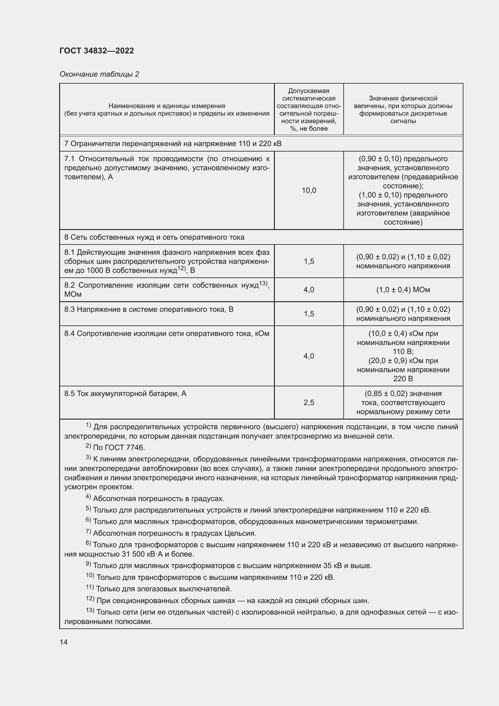 Страница 18 ГОСТ 34832-2022