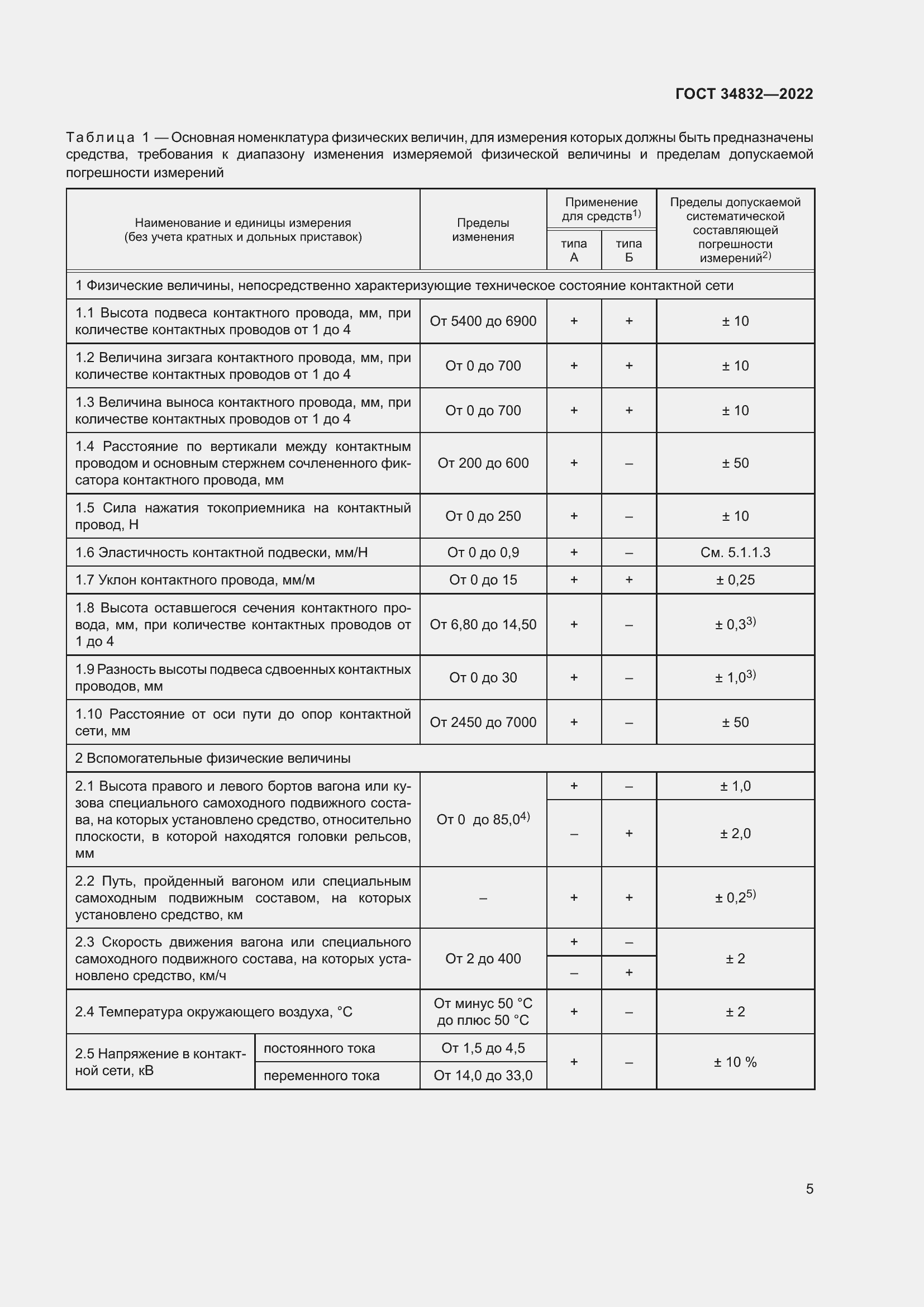 Страница 9 ГОСТ 34832-2022