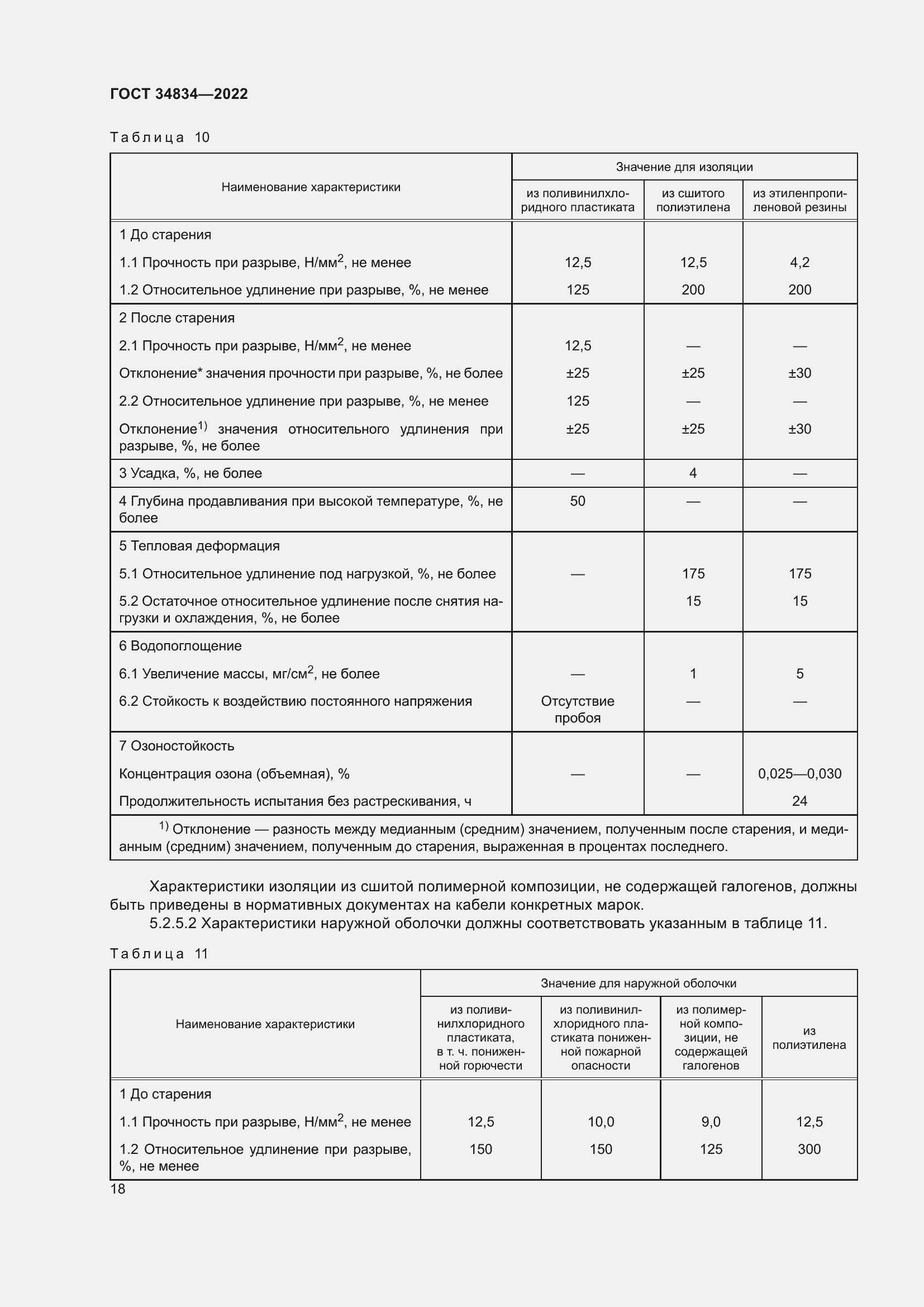 Страница 24 ГОСТ 34834-2022