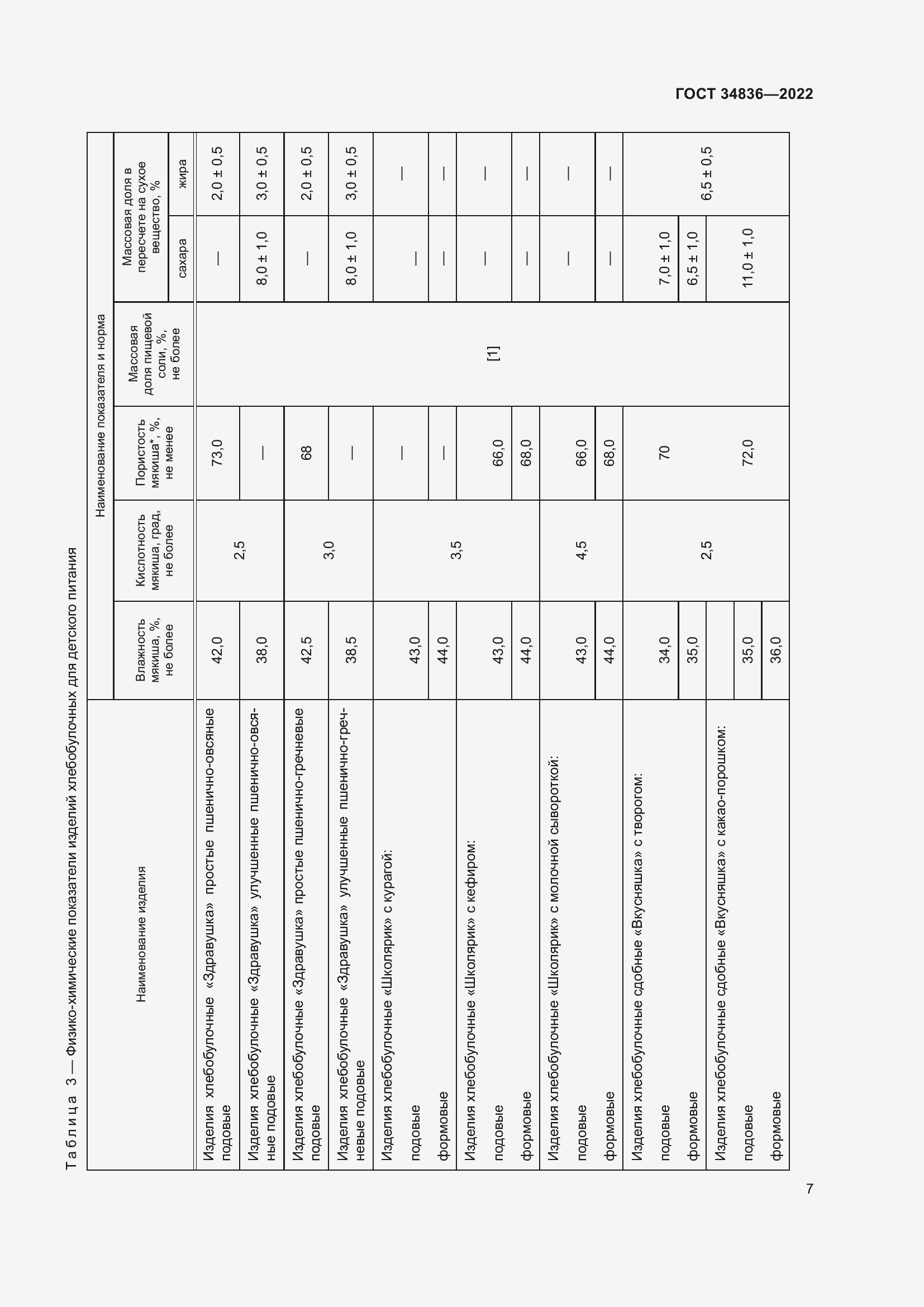 Страница 12 ГОСТ 34836-2022