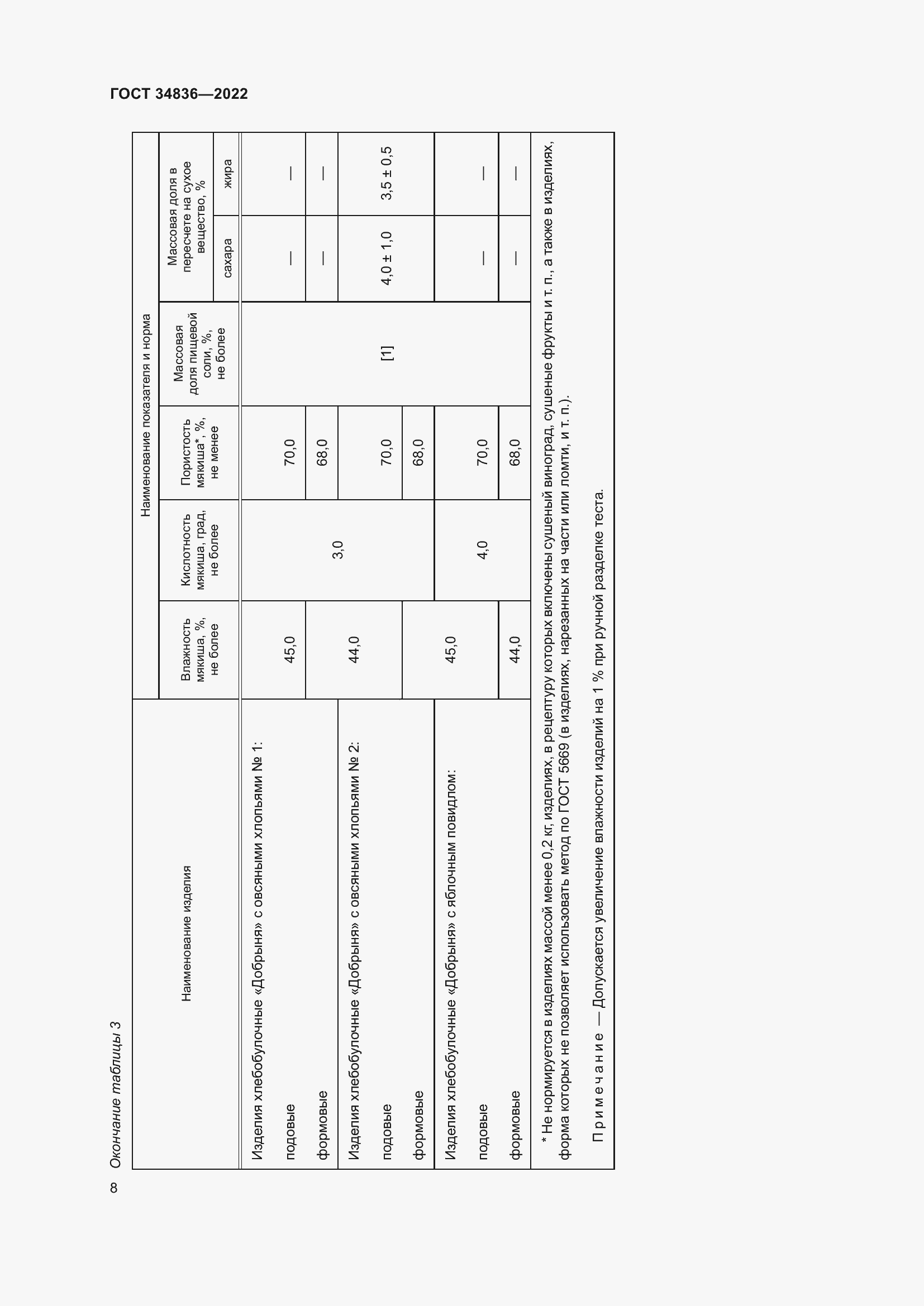 Страница 13 ГОСТ 34836-2022