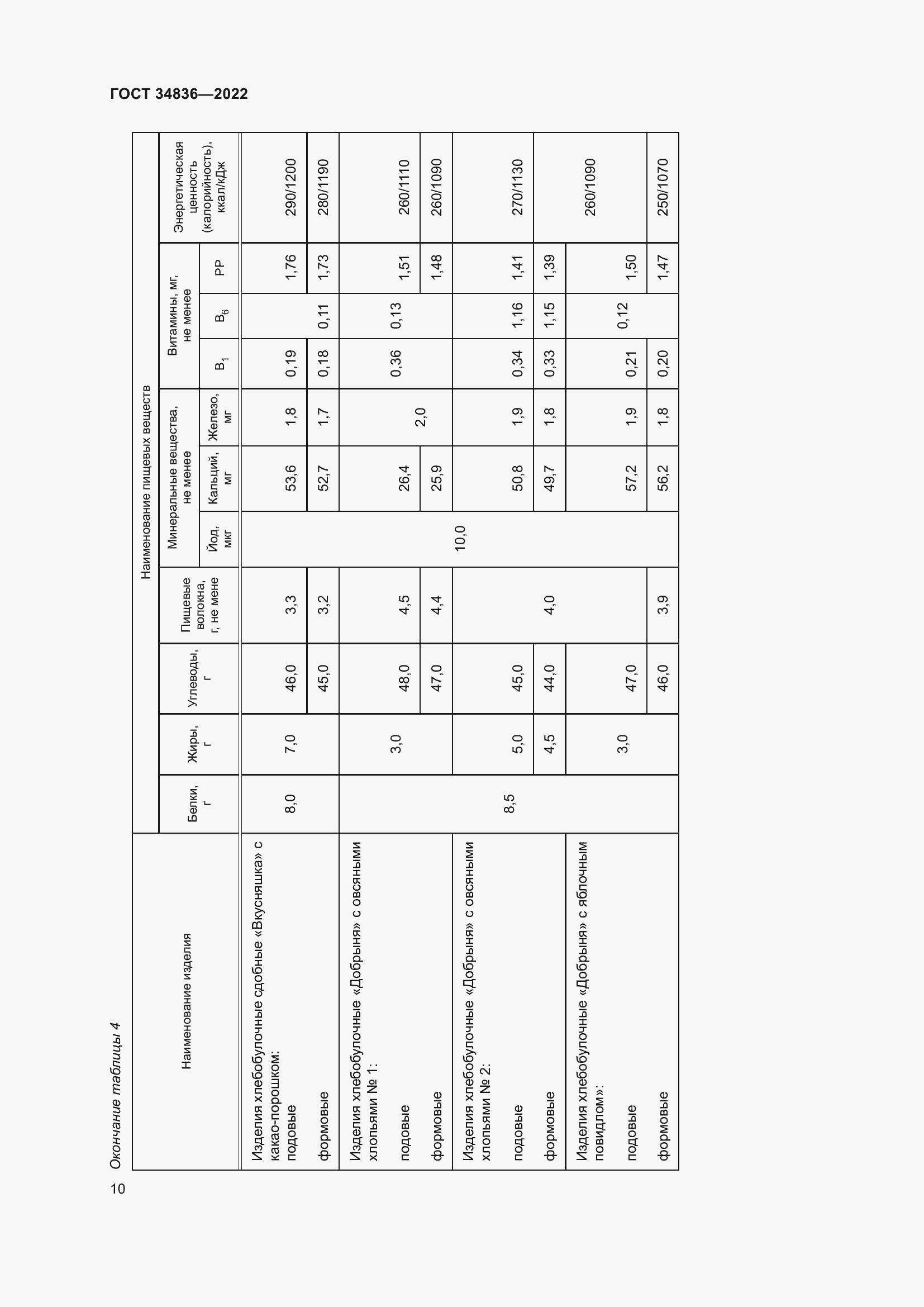 Страница 15 ГОСТ 34836-2022
