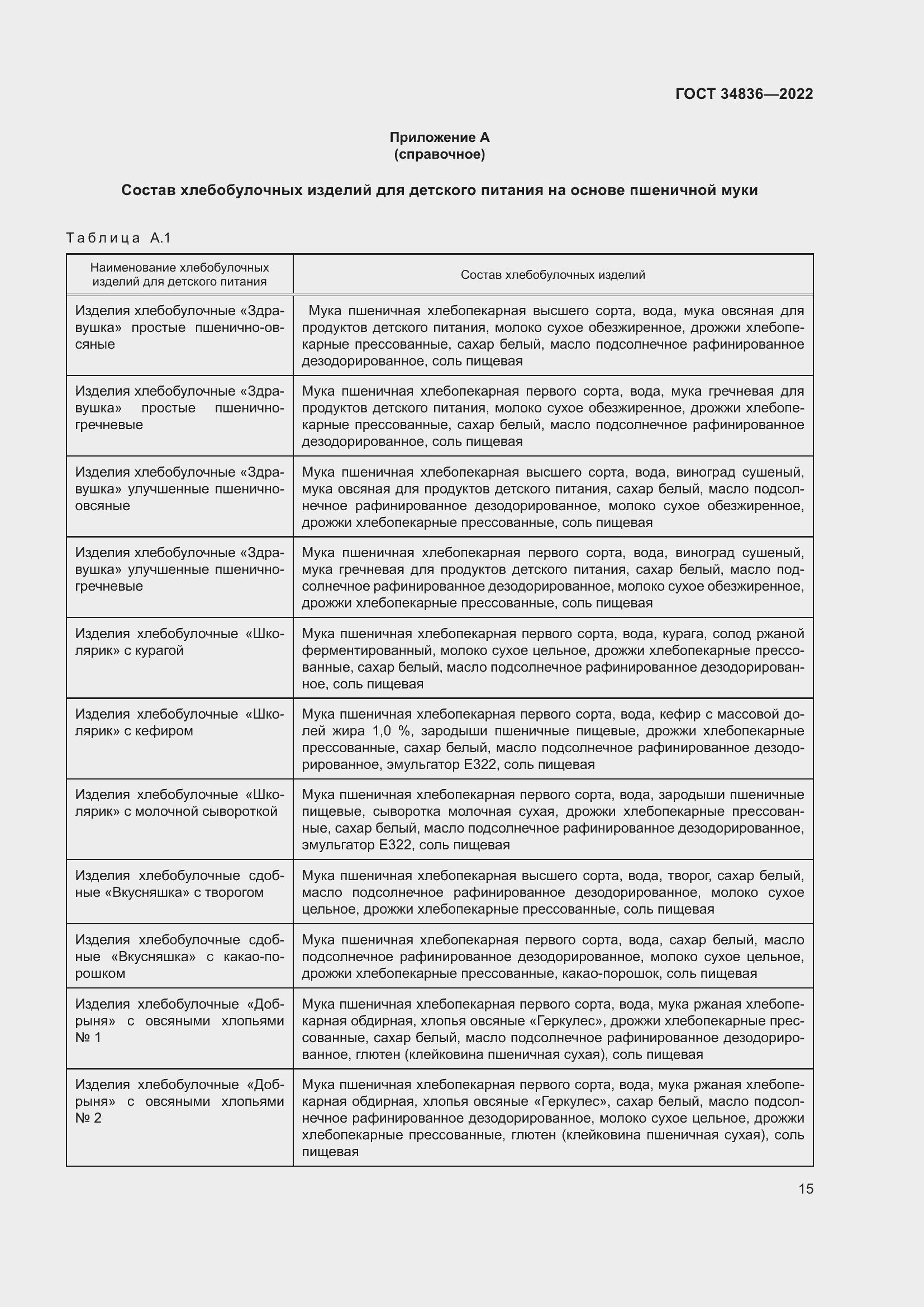 Страница 20 ГОСТ 34836-2022